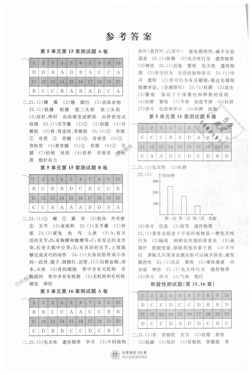 2018年海淀單元測試AB卷八年級生物上冊北師大版 第1頁