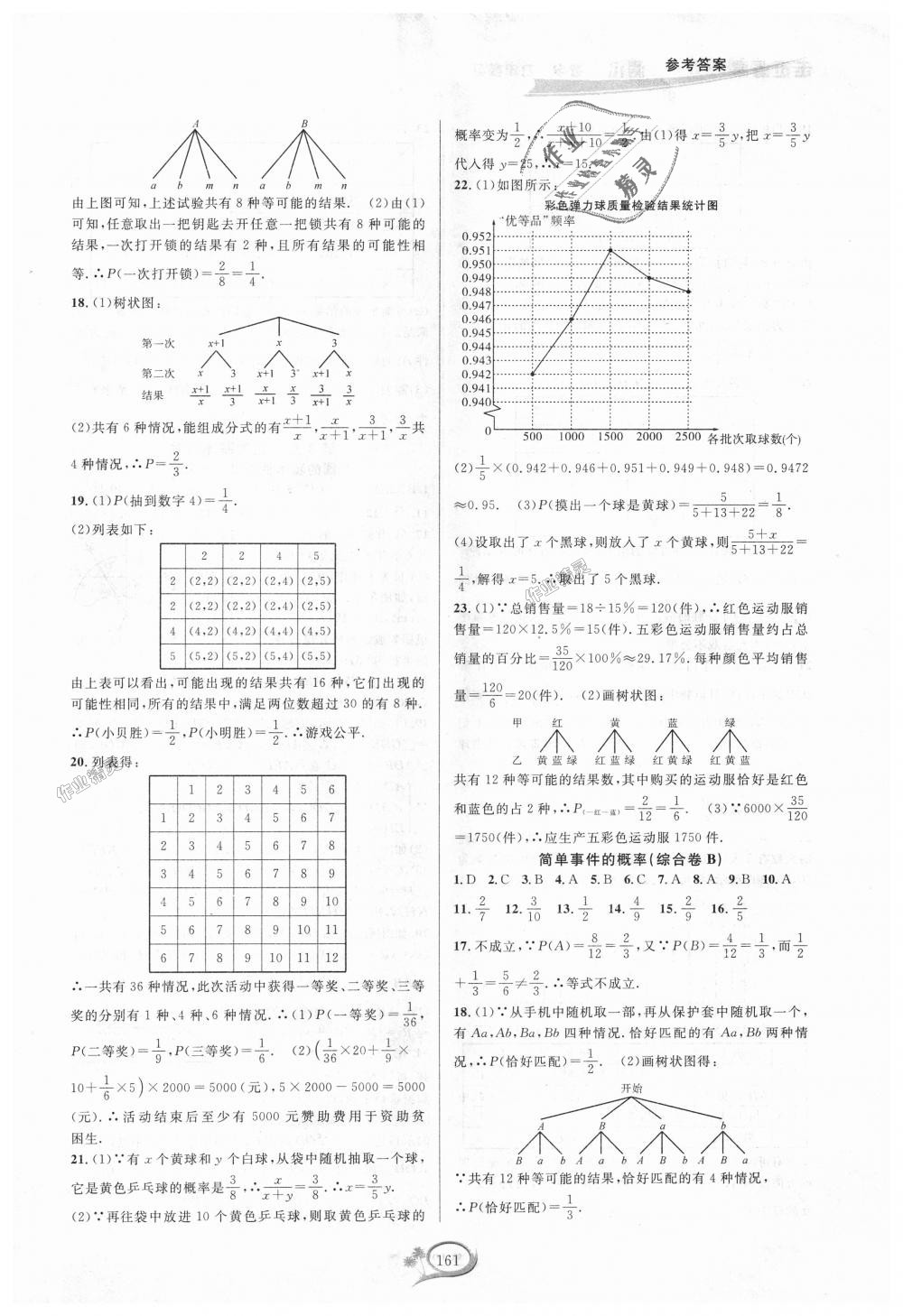 2018年走進重高培優(yōu)測試九年級數(shù)學全一冊浙教版 第5頁