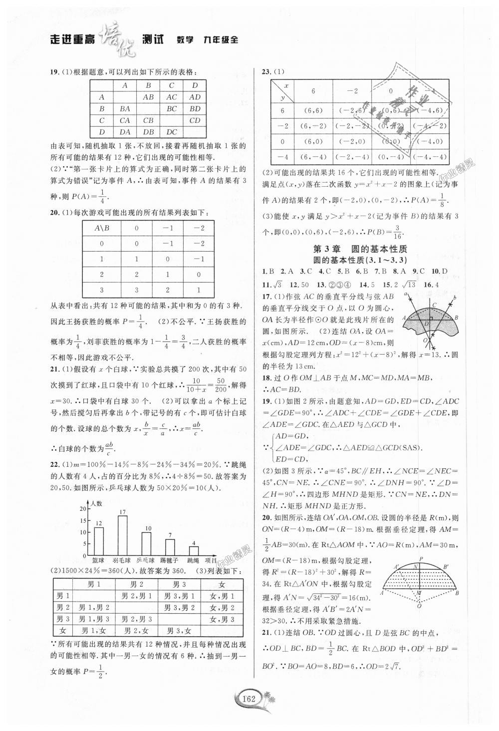 2018年走進(jìn)重高培優(yōu)測(cè)試九年級(jí)數(shù)學(xué)全一冊(cè)浙教版 第6頁(yè)