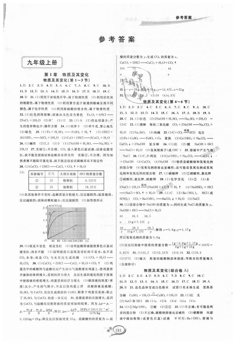 2018年走進重高培優(yōu)測試九年級科學全一冊浙教版 第1頁