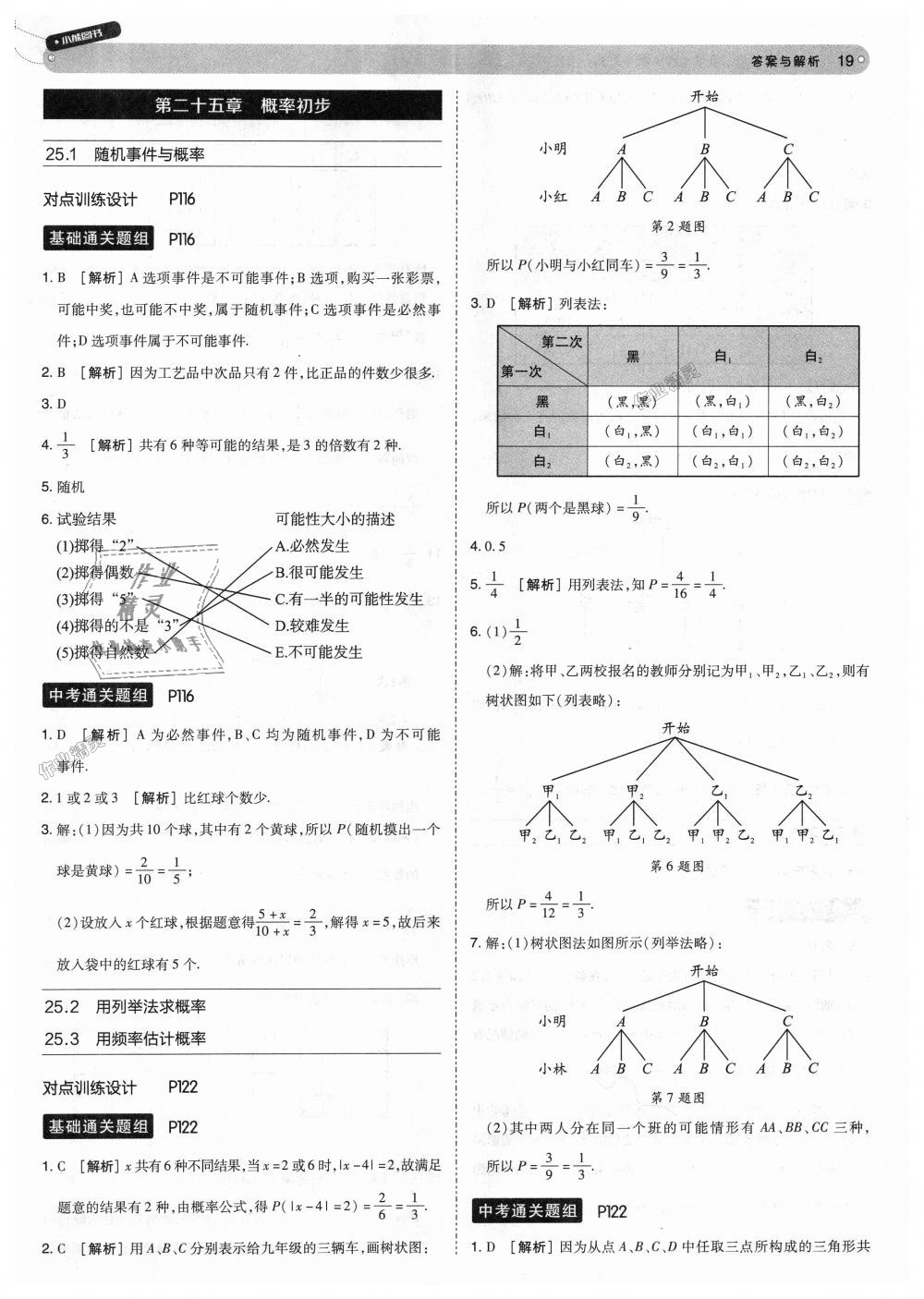 2018年教材完全解讀九年級數(shù)學(xué)上冊人教版 第19頁