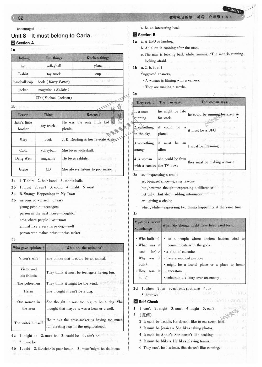 2018年教材完全解讀九年級(jí)英語(yǔ)上冊(cè)人教版 第32頁(yè)