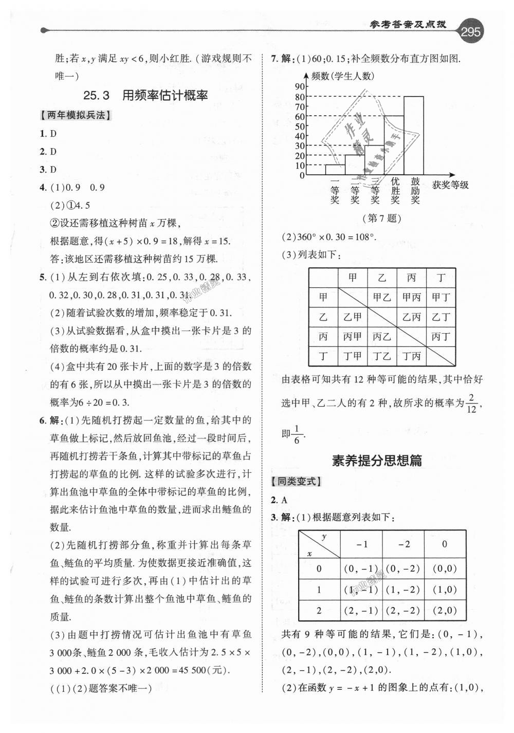 2018年特高級教師點撥九年級數(shù)學(xué)上冊人教版 第39頁