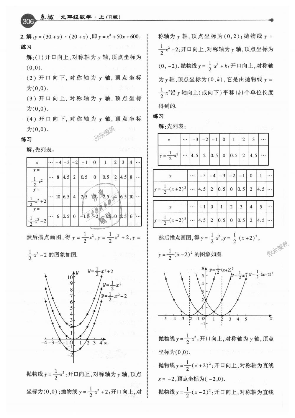 2018年特高級教師點撥九年級數(shù)學(xué)上冊人教版 第50頁