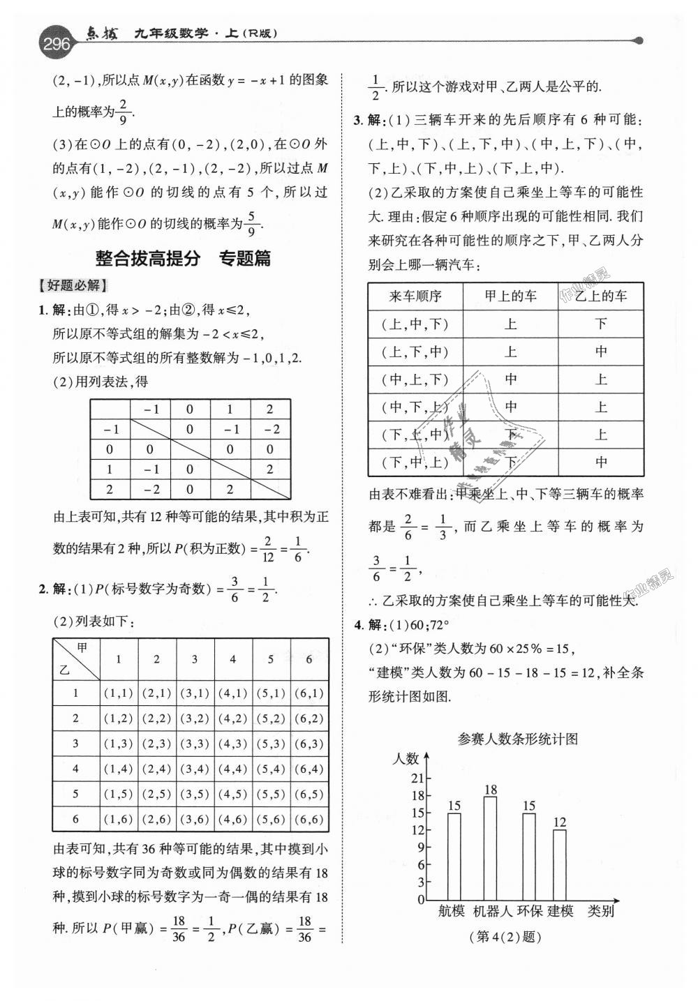 2018年特高級教師點撥九年級數(shù)學(xué)上冊人教版 第40頁