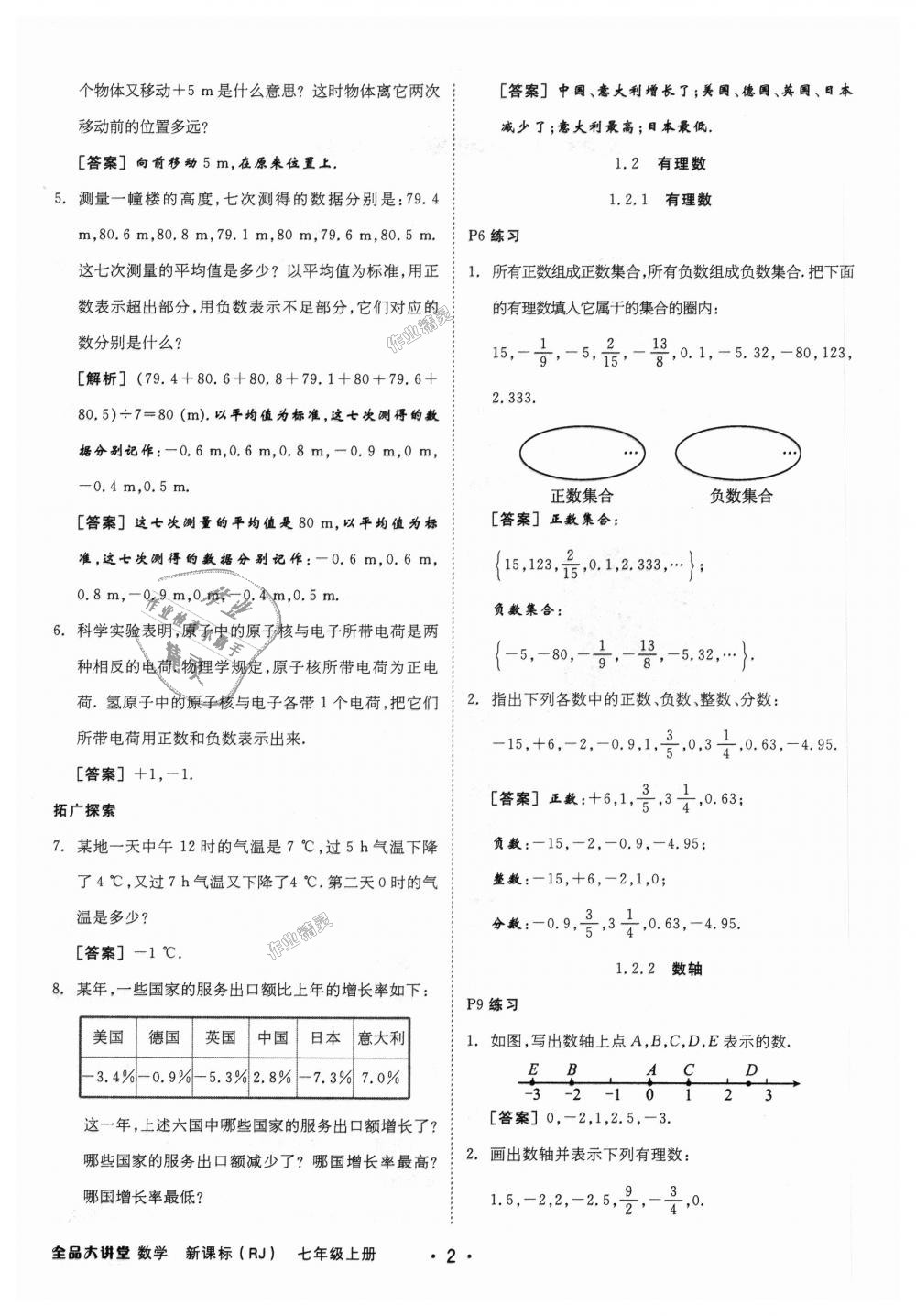 2018年全品大講堂初中數(shù)學七年級上冊人教版 第26頁