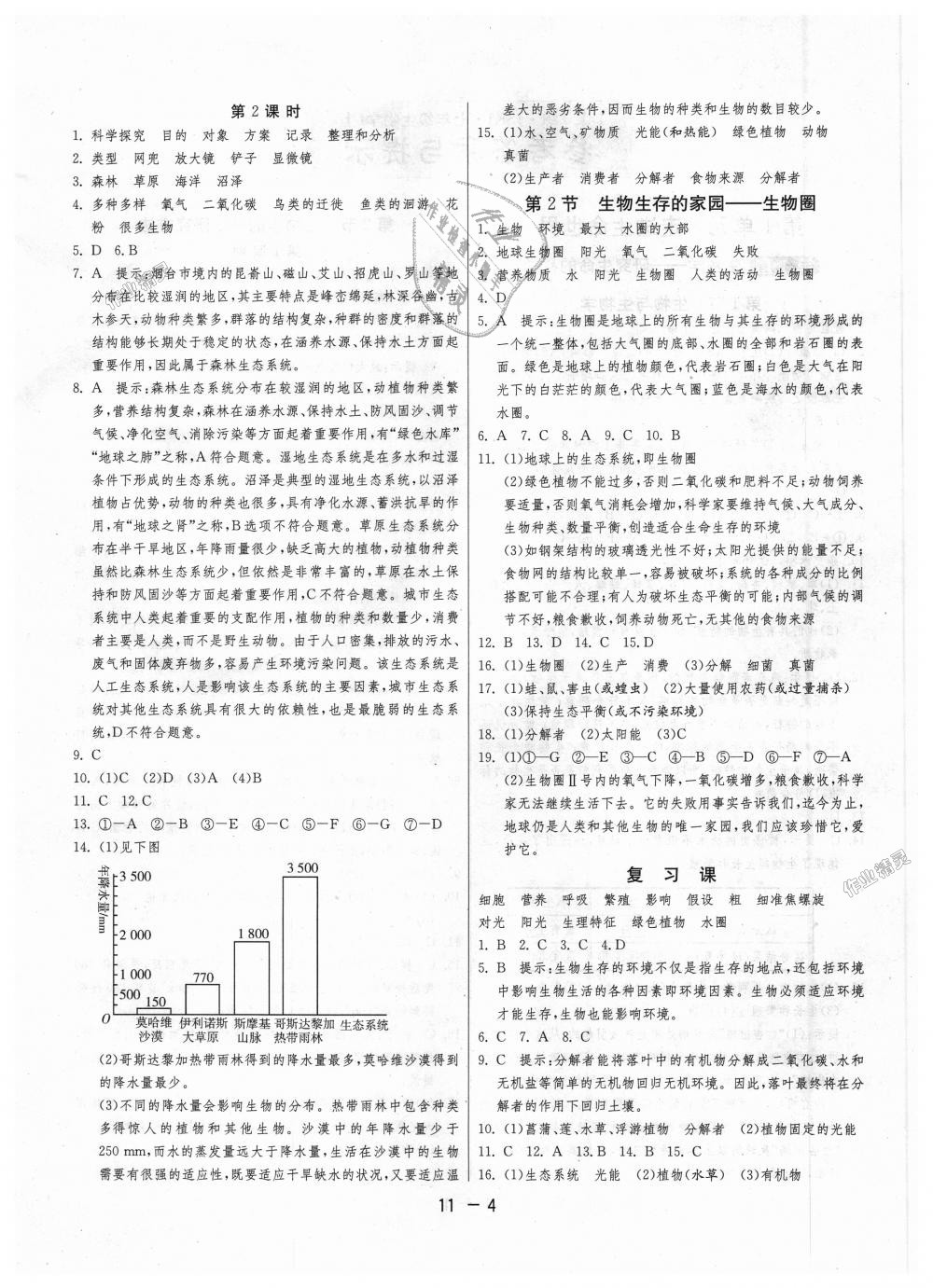 2018年1课3练单元达标测试七年级生物学上册苏科版 第4页