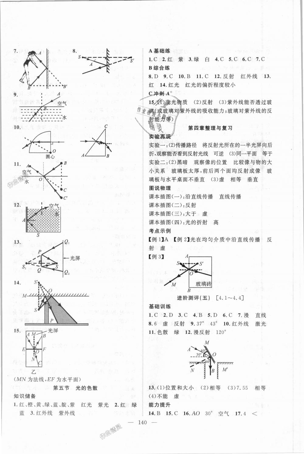 2018年名師學(xué)案八年級(jí)物理上冊(cè)人教版湖北專用 第8頁