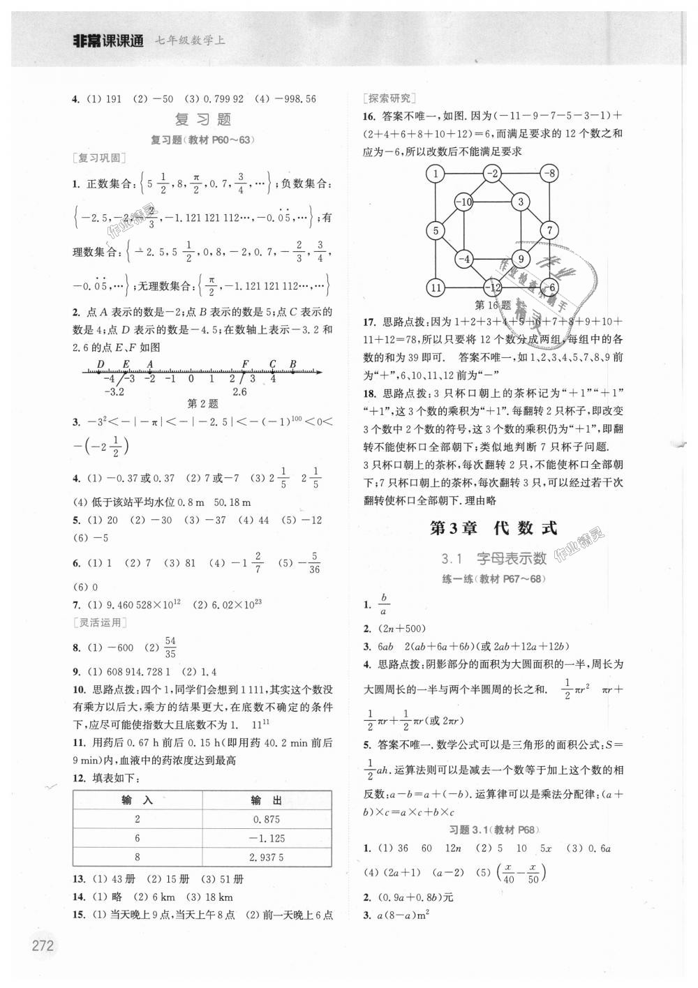 2018年通城學(xué)典非常課課通七年級數(shù)學(xué)上冊蘇科版 第22頁