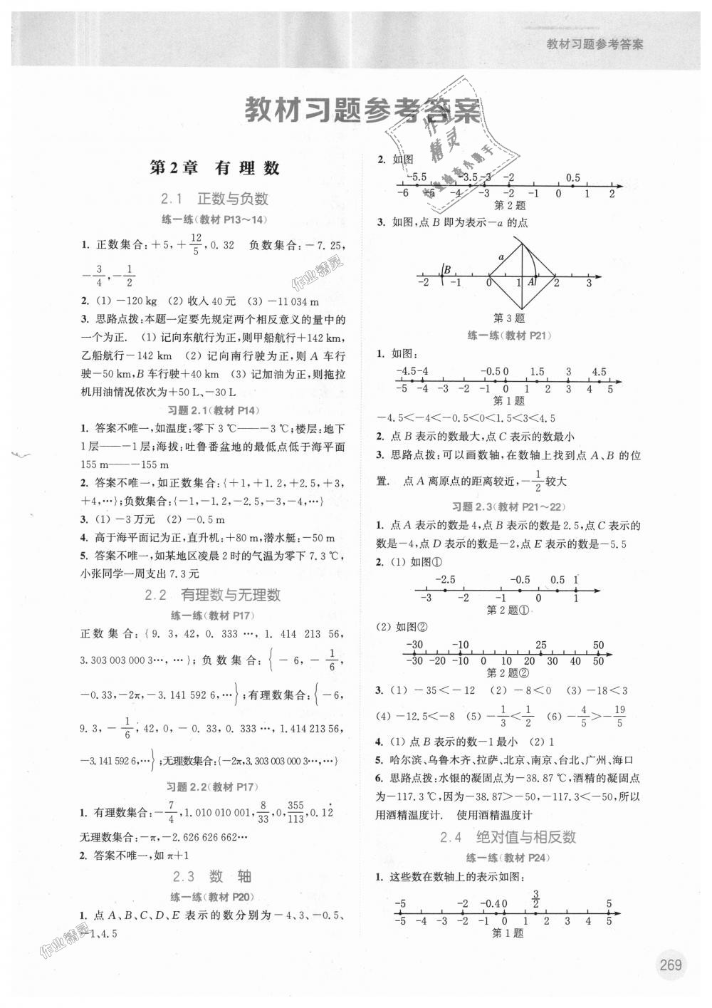 2018年通城學(xué)典非常課課通七年級(jí)數(shù)學(xué)上冊(cè)蘇科版 第19頁(yè)