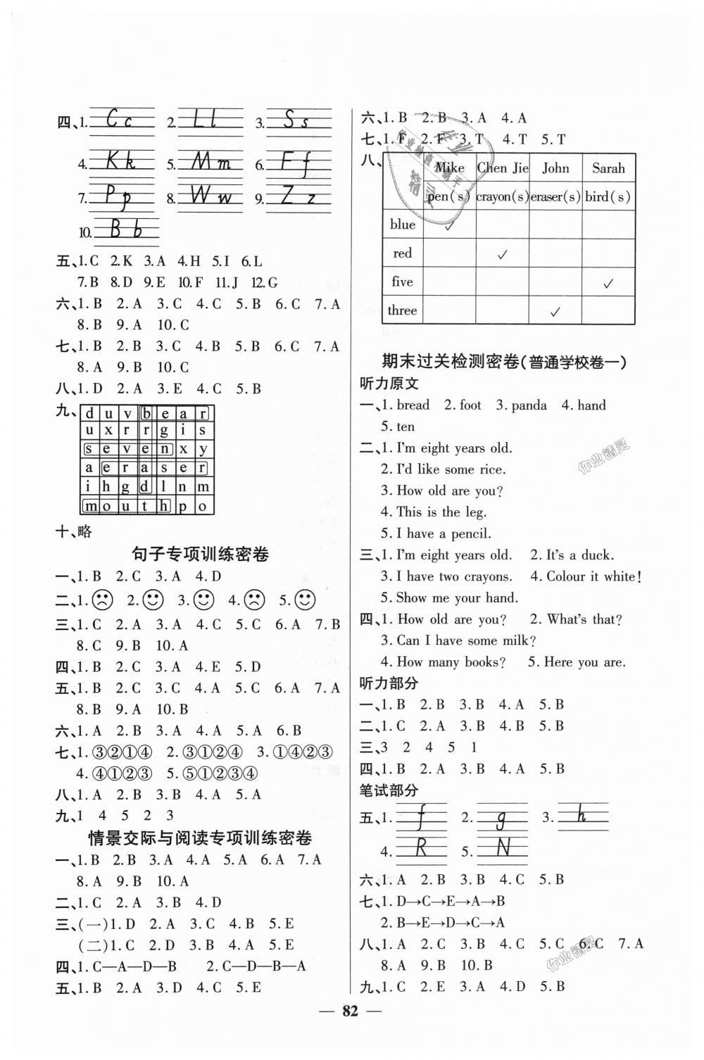 2018年陽(yáng)光同學(xué)一線名師全優(yōu)好卷三年級(jí)英語(yǔ)上冊(cè)人教PEP版 第6頁(yè)