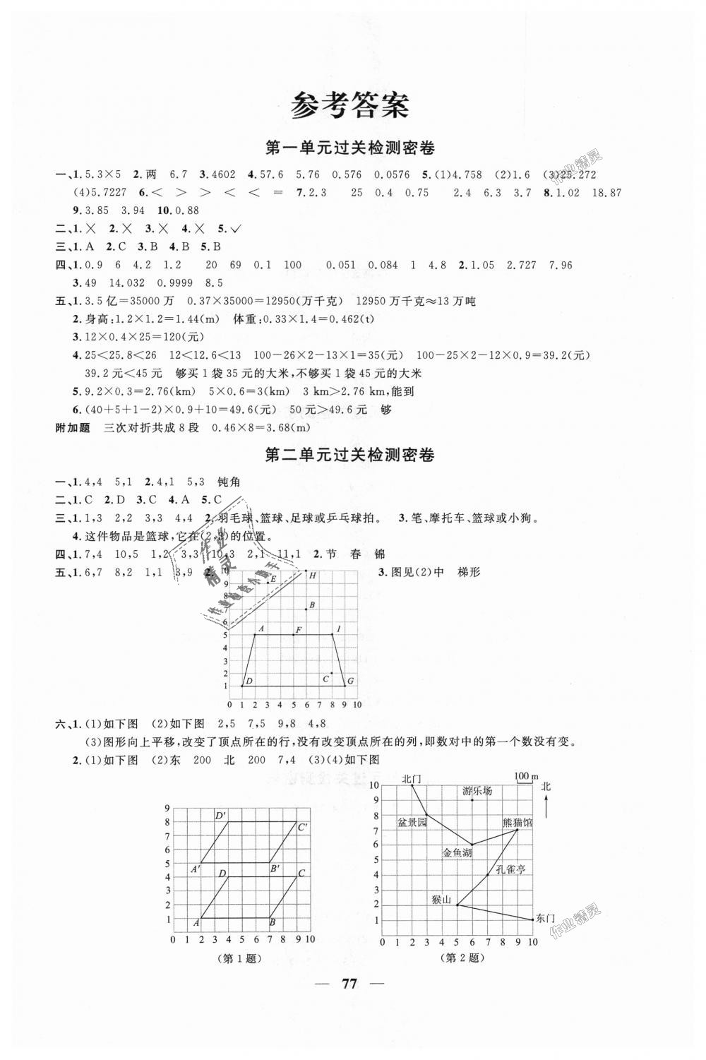 2018年陽(yáng)光同學(xué)一線名師全優(yōu)好卷五年級(jí)數(shù)學(xué)上冊(cè)人教版 第1頁(yè)