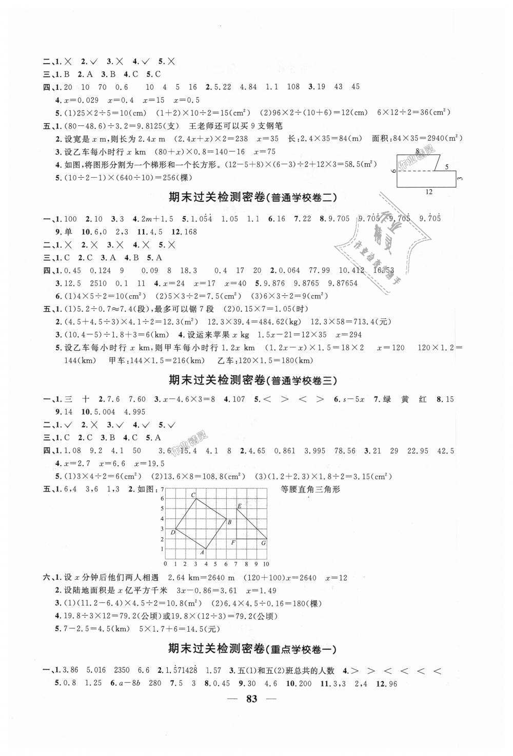 2018年陽(yáng)光同學(xué)一線名師全優(yōu)好卷五年級(jí)數(shù)學(xué)上冊(cè)人教版 第7頁(yè)