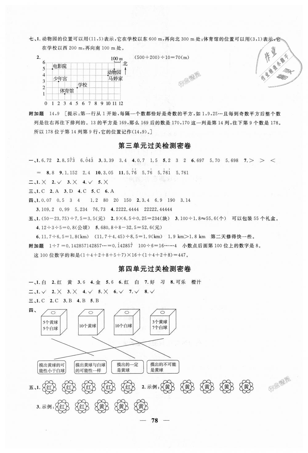 2018年陽光同學(xué)一線名師全優(yōu)好卷五年級數(shù)學(xué)上冊人教版 第2頁