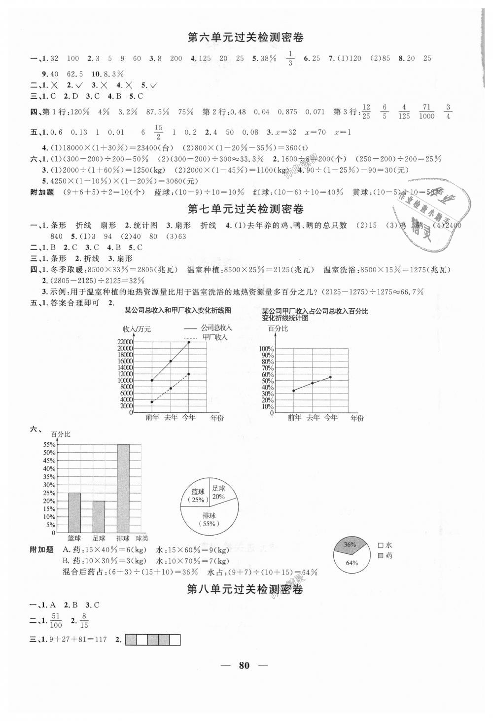 2018年阳光同学一线名师全优好卷六年级数学上册人教版 第4页