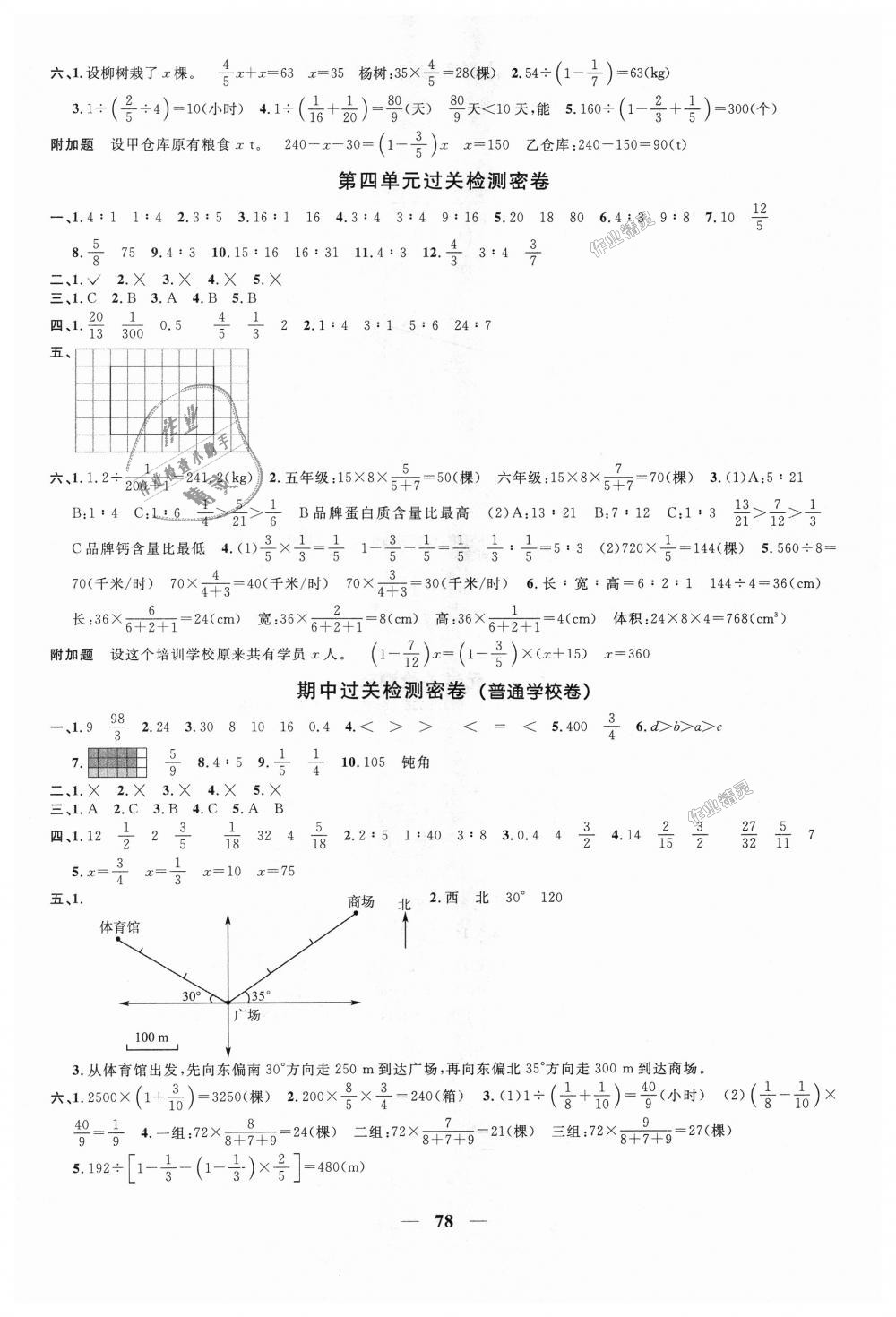 2018年陽(yáng)光同學(xué)一線名師全優(yōu)好卷六年級(jí)數(shù)學(xué)上冊(cè)人教版 第2頁(yè)