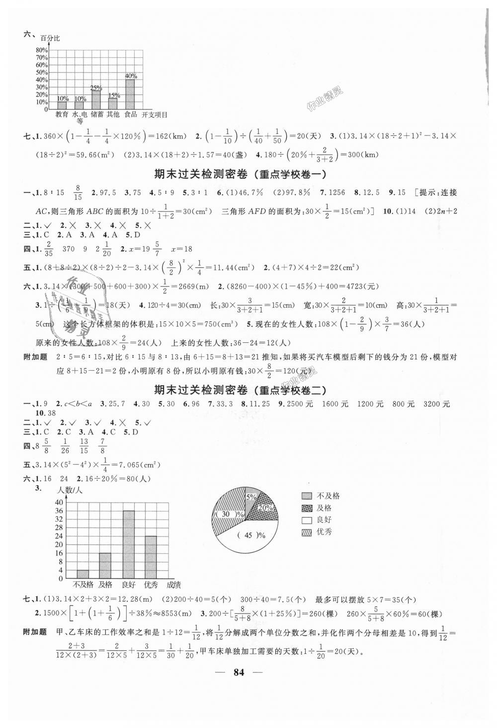 2018年阳光同学一线名师全优好卷六年级数学上册人教版 第8页