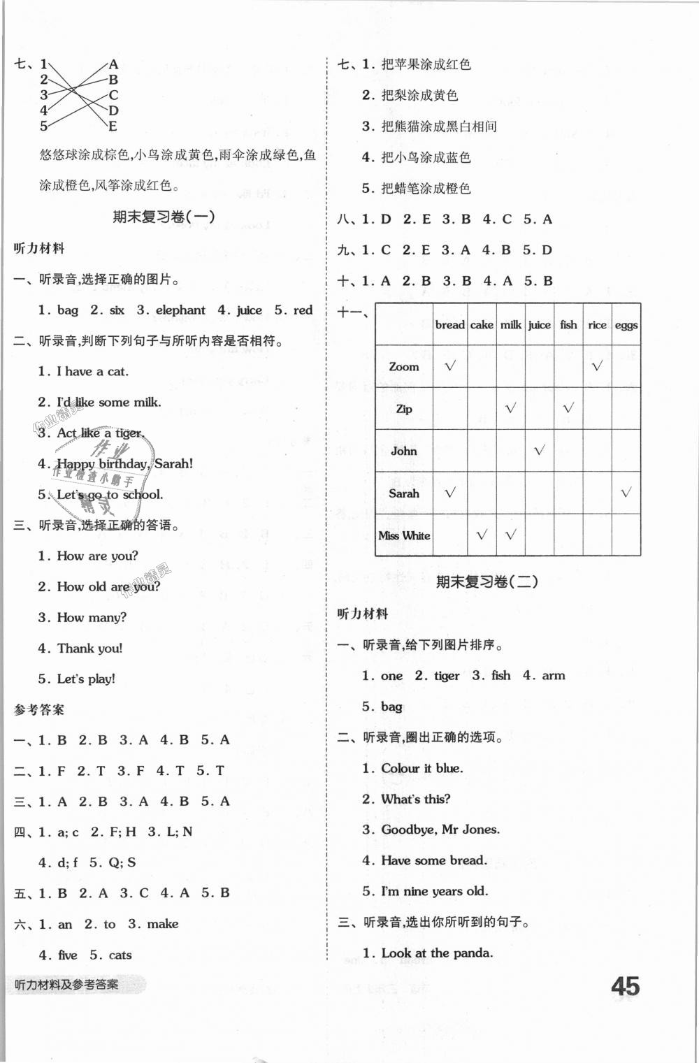 2018年全品小復(fù)習(xí)三年級(jí)英語上冊(cè)人教PEP版 第10頁