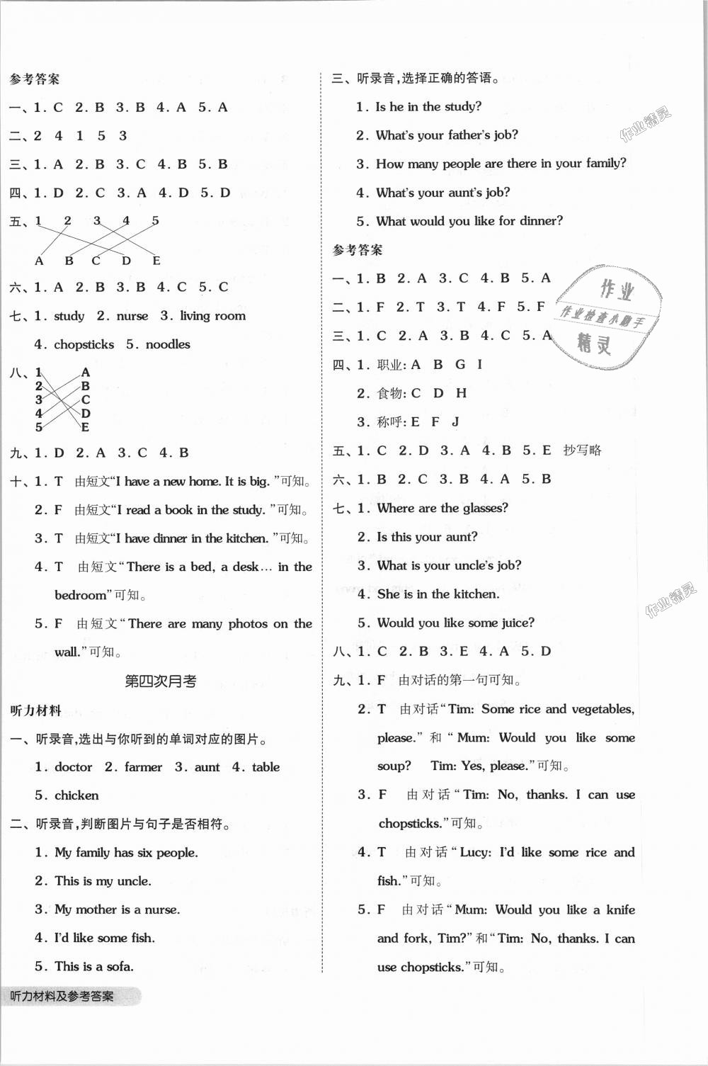 2018年全品小復(fù)習(xí)四年級(jí)英語(yǔ)上冊(cè)人教PEP版 第8頁(yè)