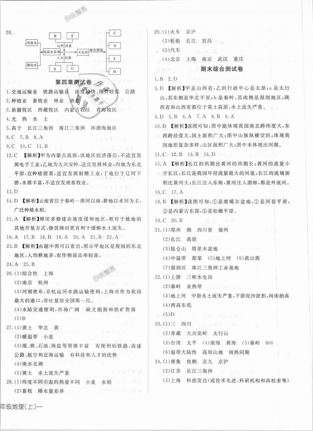 2018年探究在線高效課堂八年級(jí)地理上冊(cè)人教版 第16頁