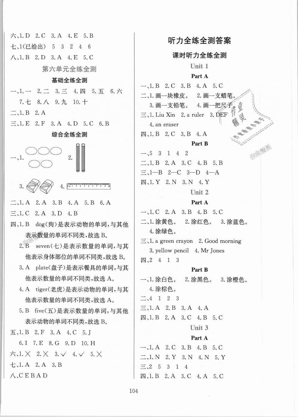 2018年小学教材全练三年级英语上册人教PEP版 第12页