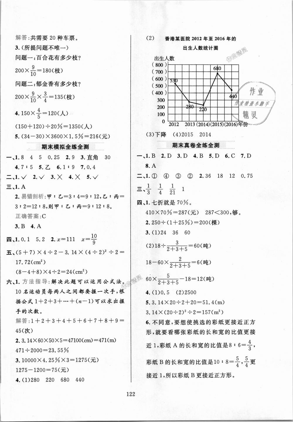 2018年小學(xué)教材全練六年級數(shù)學(xué)上冊北京師大版 第22頁