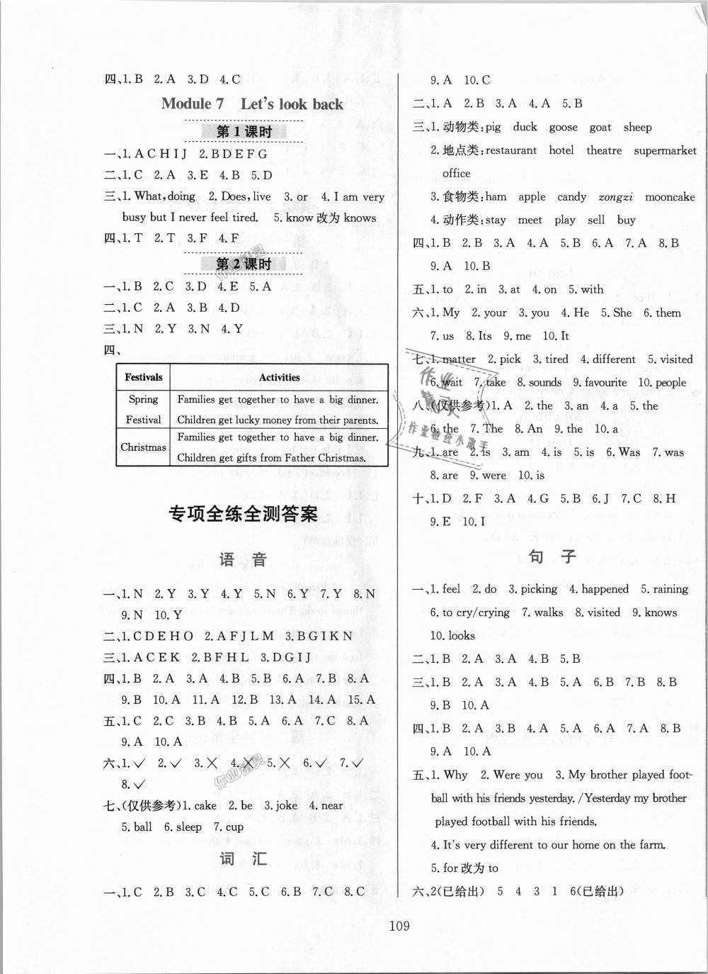 2018年小学教材全练六年级英语上册教育科学版三起广州专用 第9页