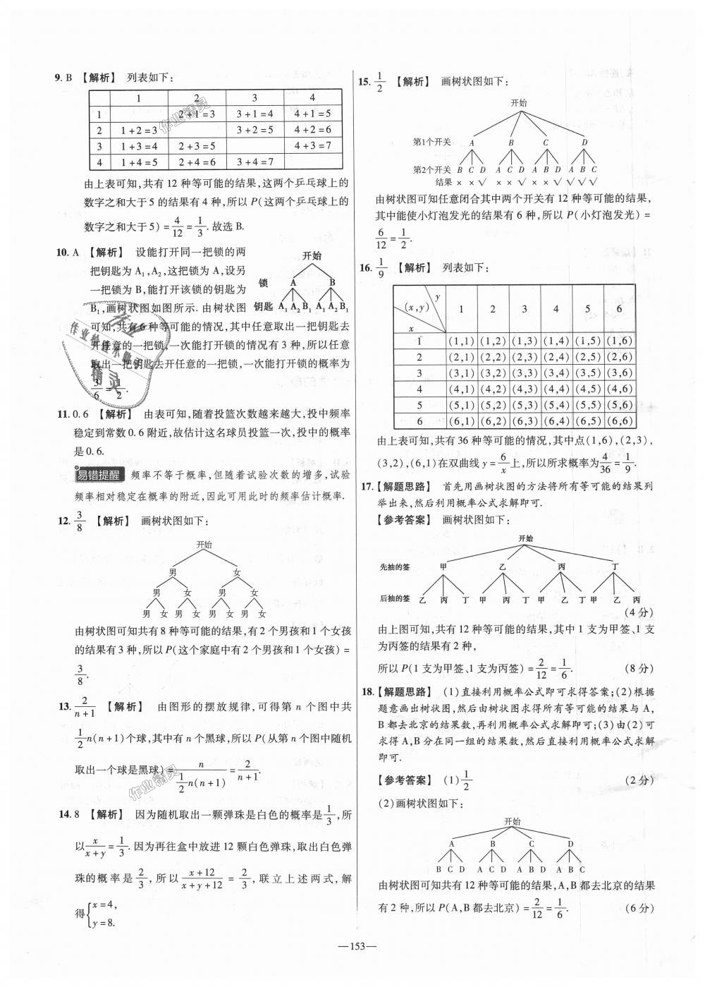 2018年金考卷活頁(yè)題選九年級(jí)數(shù)學(xué)上冊(cè)華師大版 第15頁(yè)