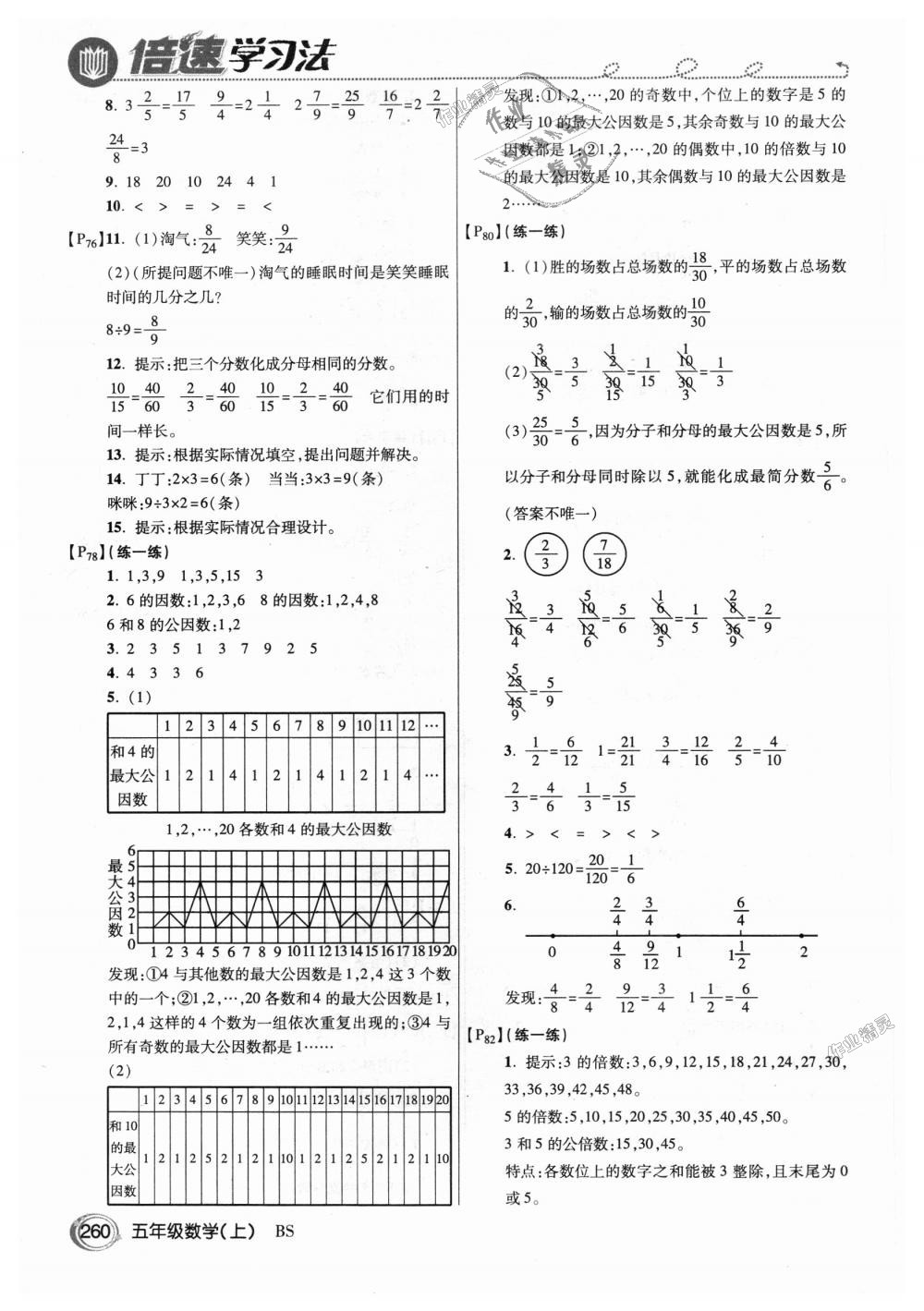 2018年倍速學(xué)習(xí)法五年級數(shù)學(xué)上冊北師大版 第27頁