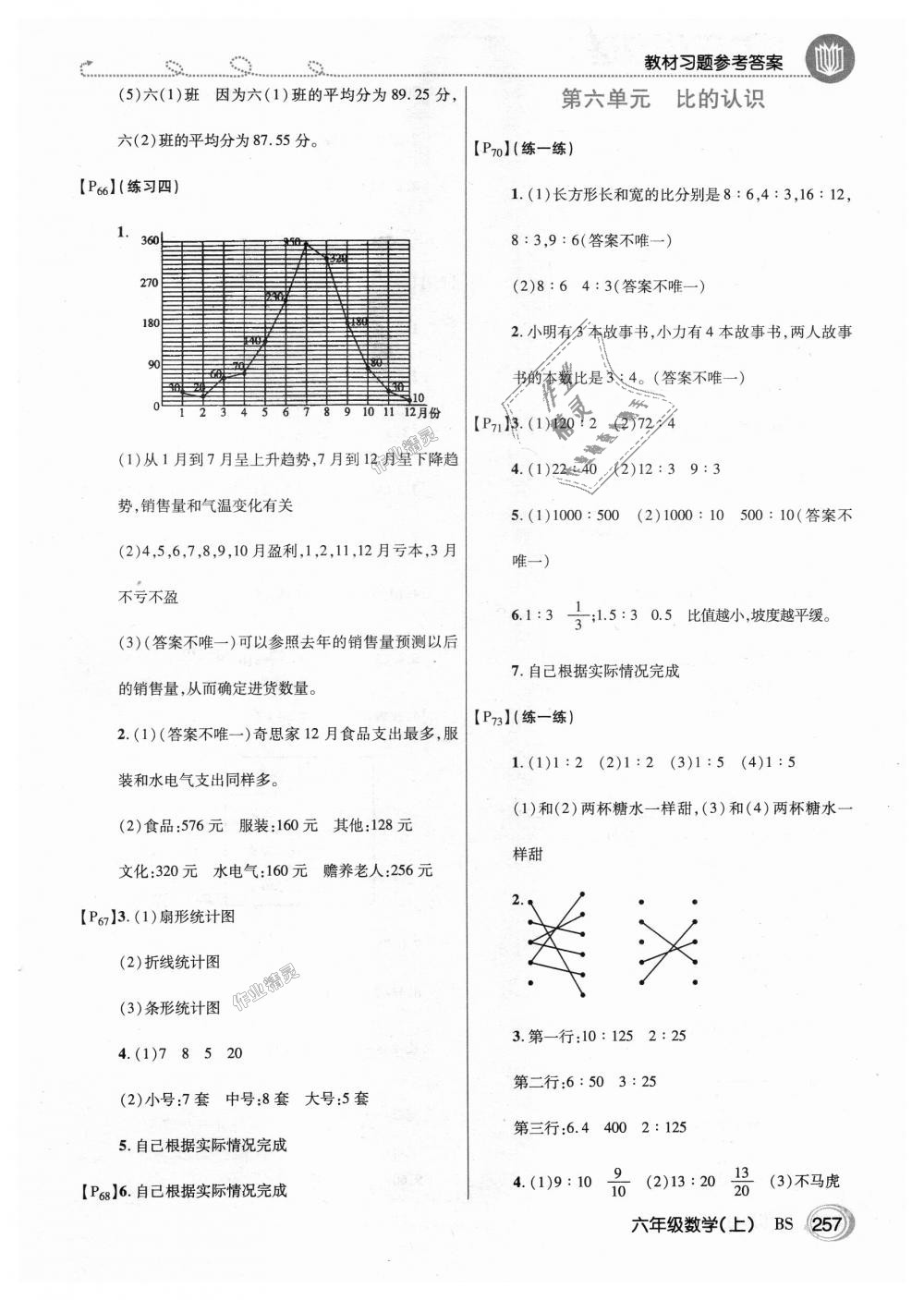 2018年倍速學習法六年級數(shù)學上冊北師大版 第24頁