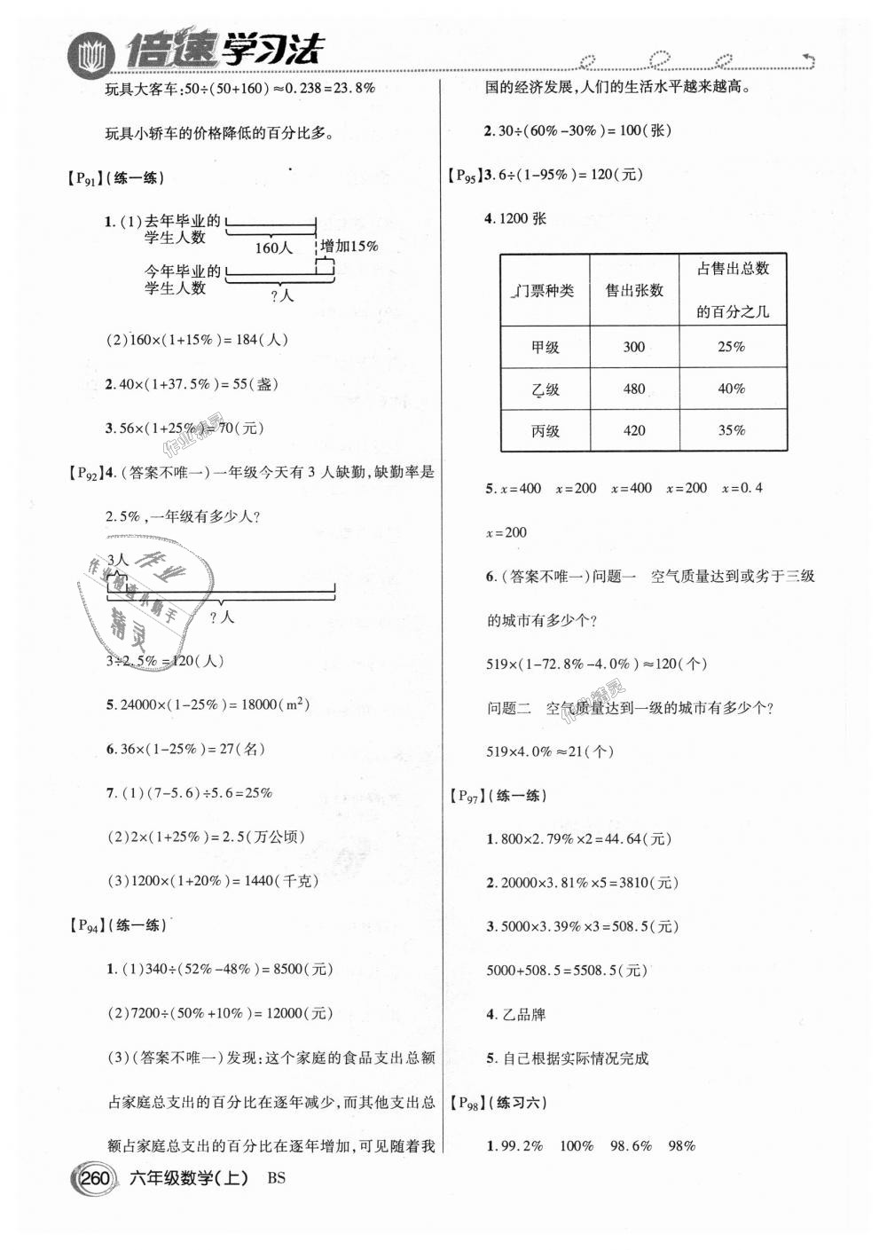 2018年倍速學(xué)習法六年級數(shù)學(xué)上冊北師大版 第27頁