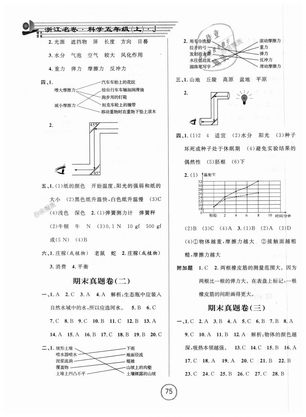 2018年浙江名卷五年級(jí)科學(xué)上冊(cè)教科版 第7頁(yè)