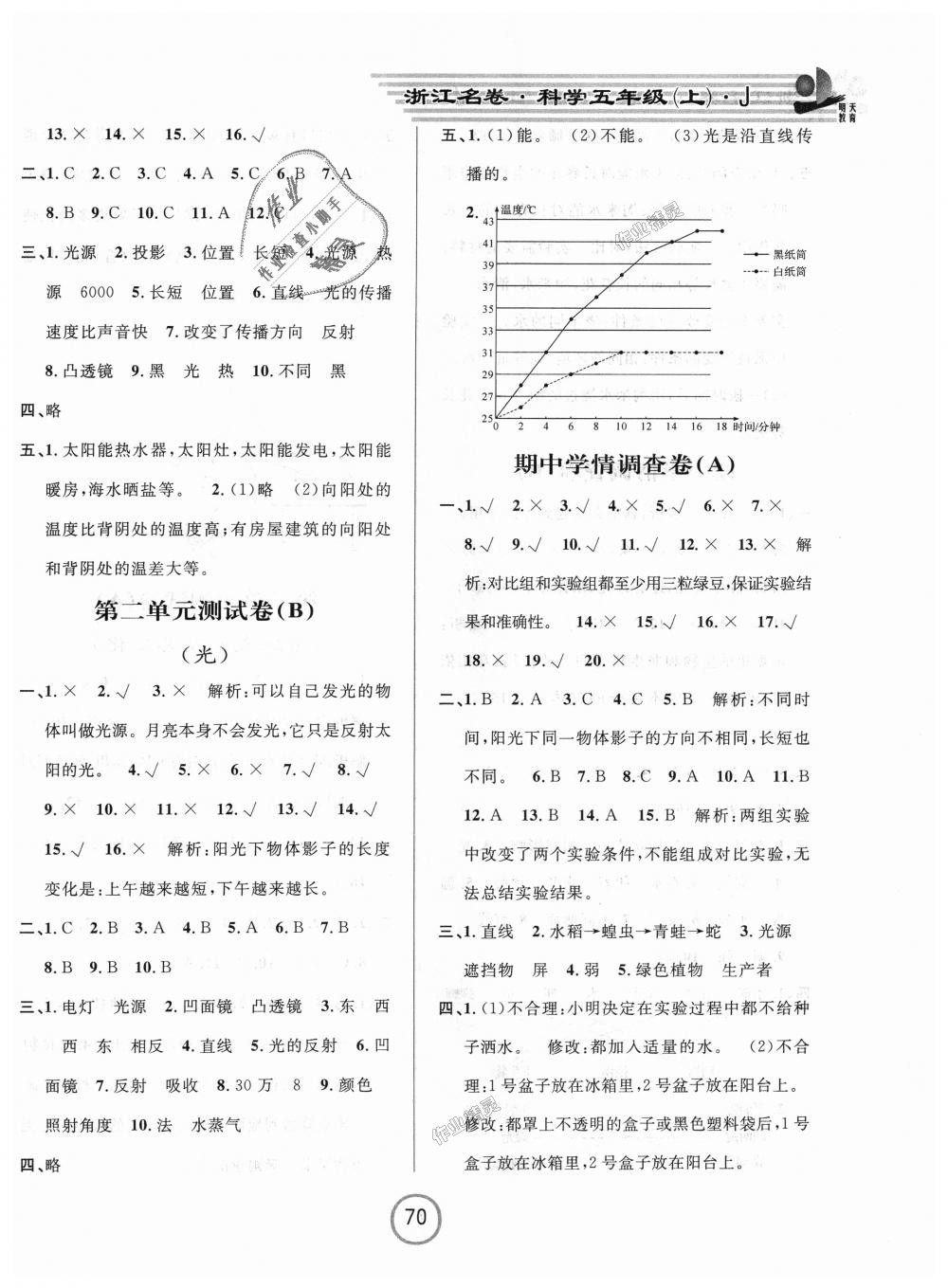 2018年浙江名卷五年級(jí)科學(xué)上冊(cè)教科版 第2頁