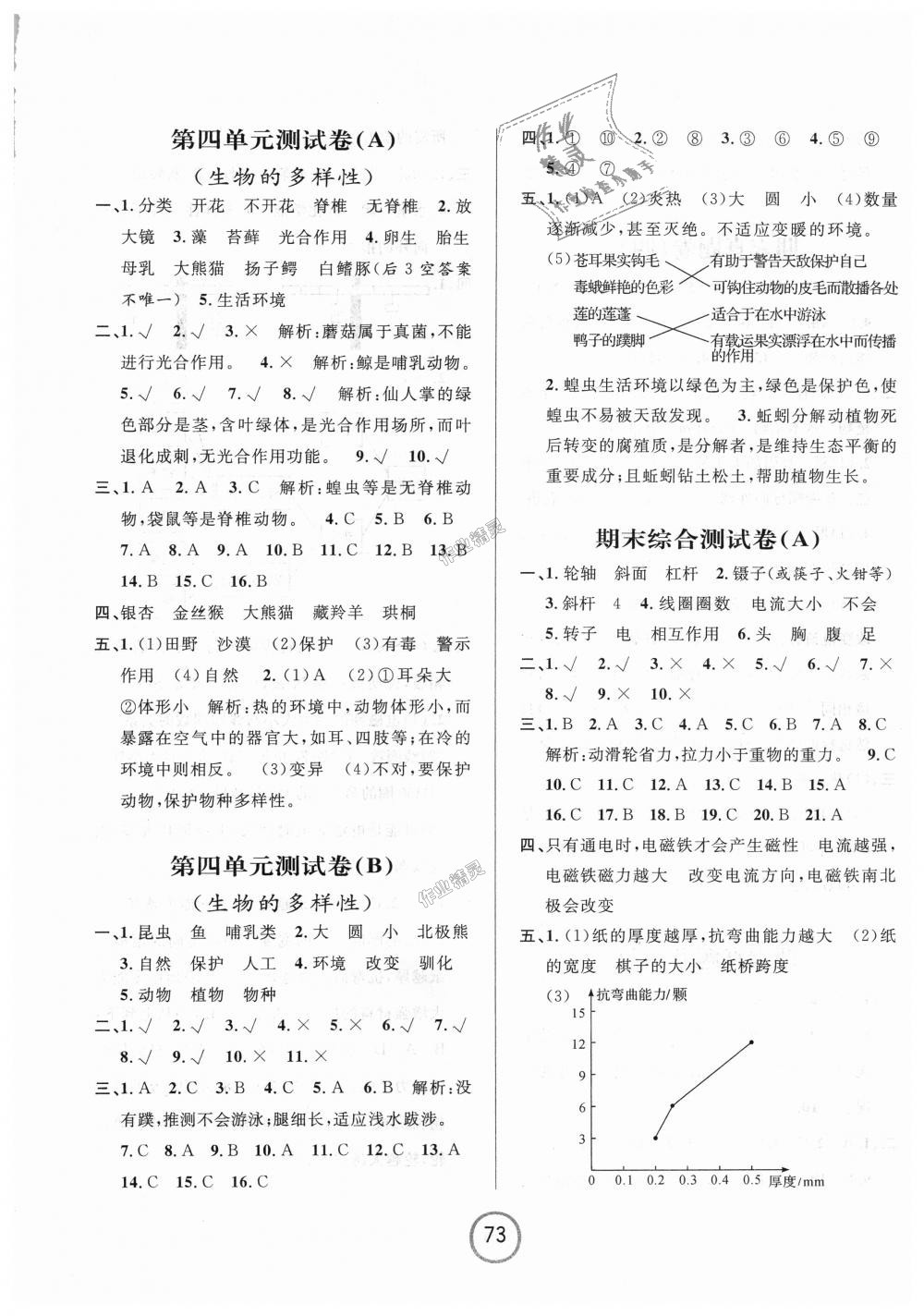 2018年浙江名卷六年级科学上册教科版 第5页