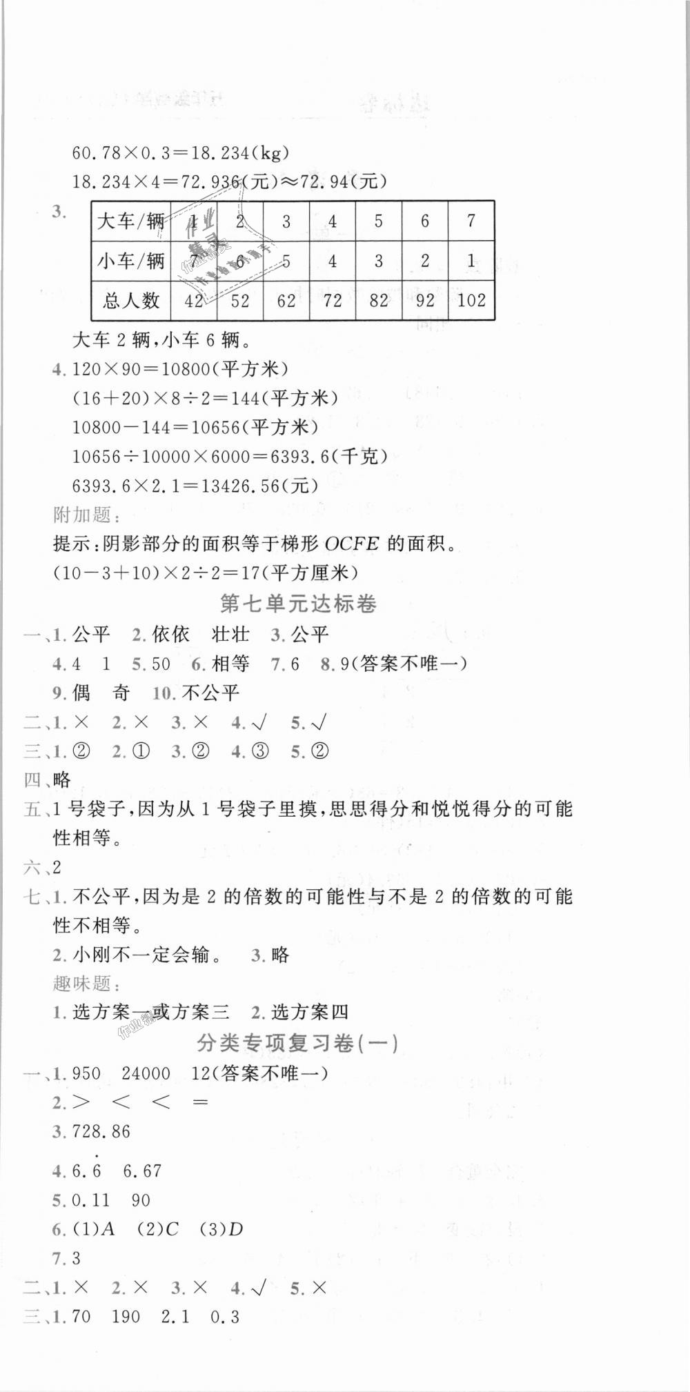 2018年黃岡小狀元達(dá)標(biāo)卷五年級數(shù)學(xué)上冊北師大版 第6頁