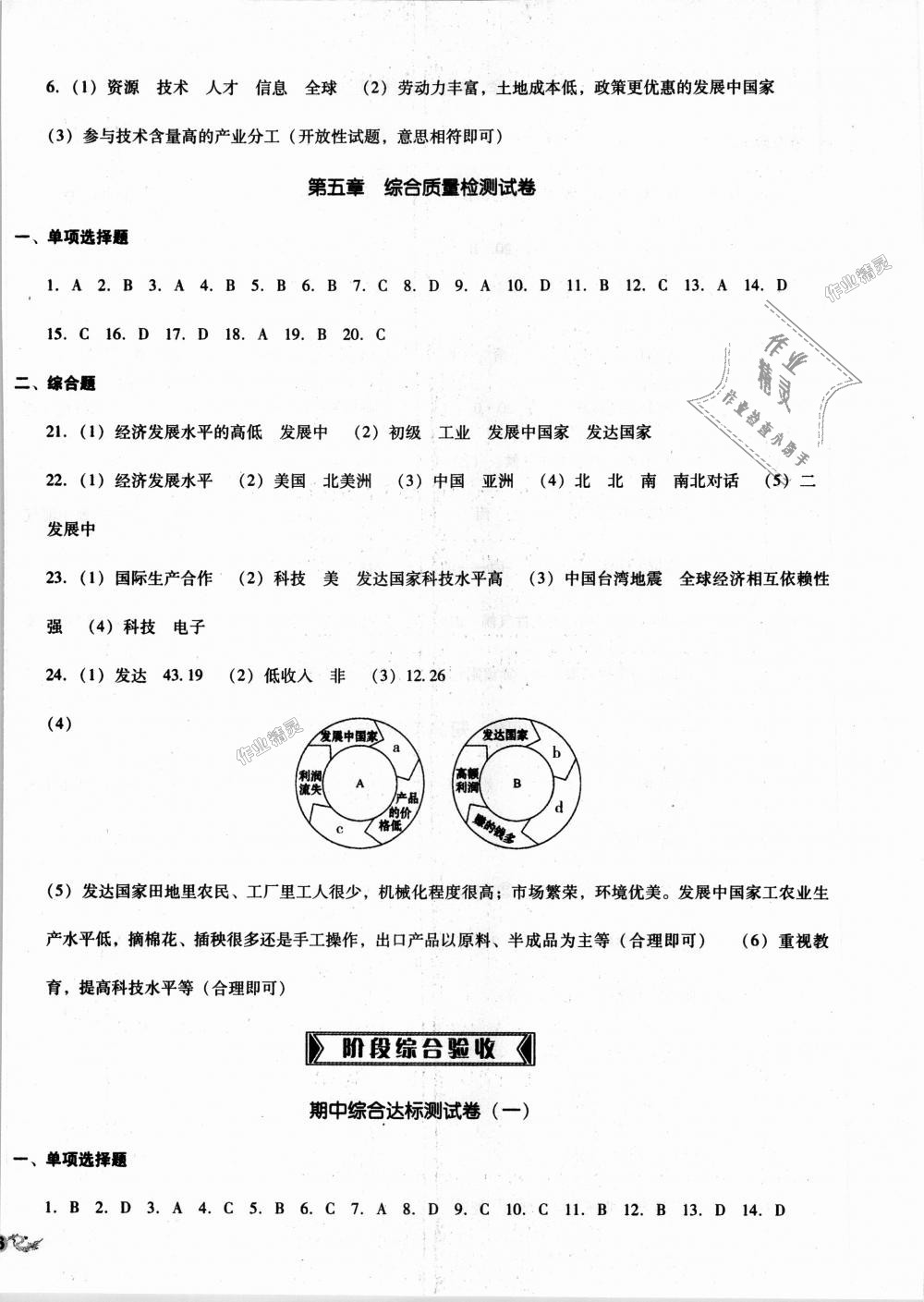 2018年單元加期末復習與測試七年級地理上冊人教版 第8頁