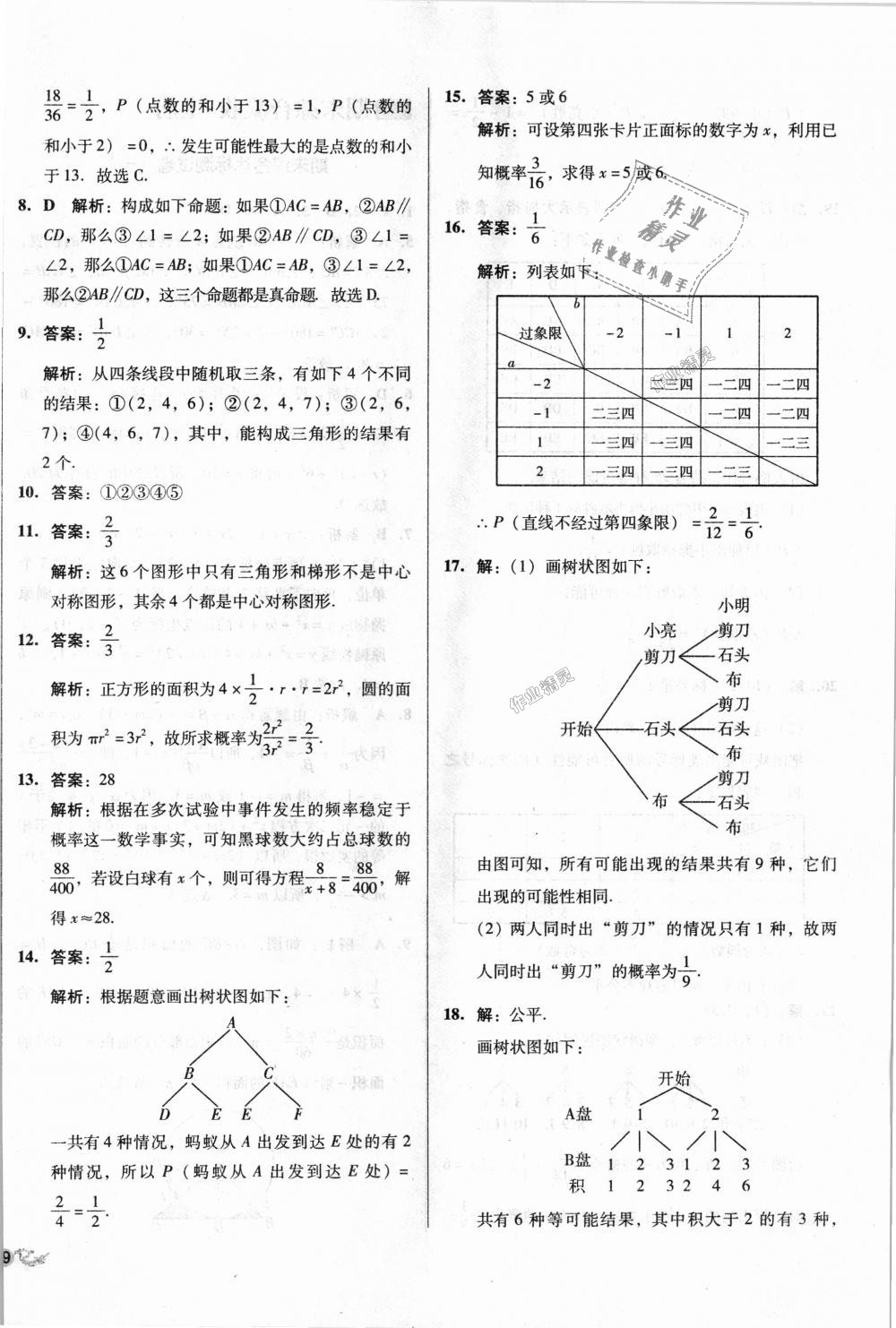 2018年單元加期末復(fù)習(xí)與測(cè)試九年級(jí)數(shù)學(xué)全一冊(cè)人教版 第14頁(yè)