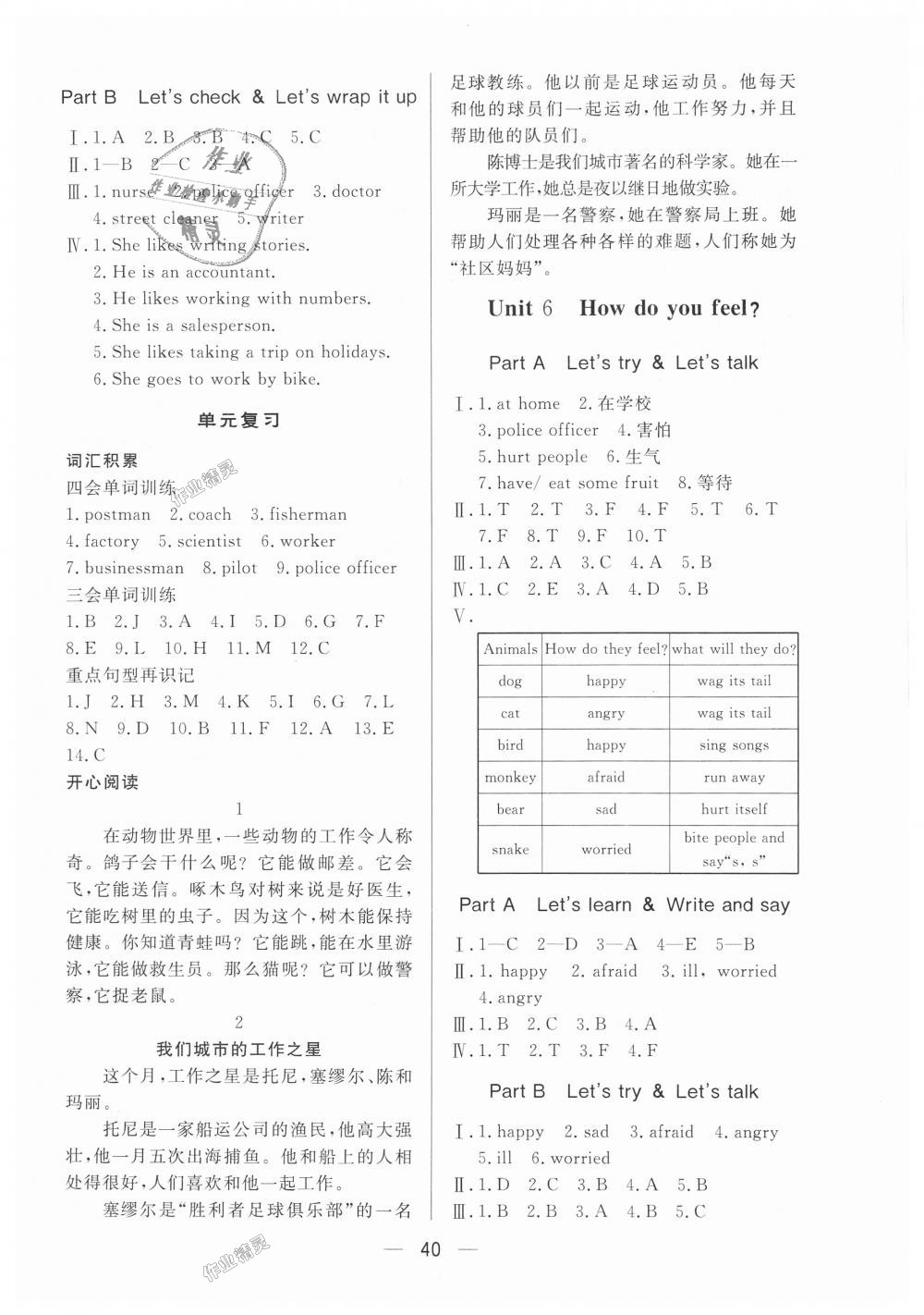 2018年簡易通小學(xué)同步導(dǎo)學(xué)練六年級英語上冊人教版 第8頁