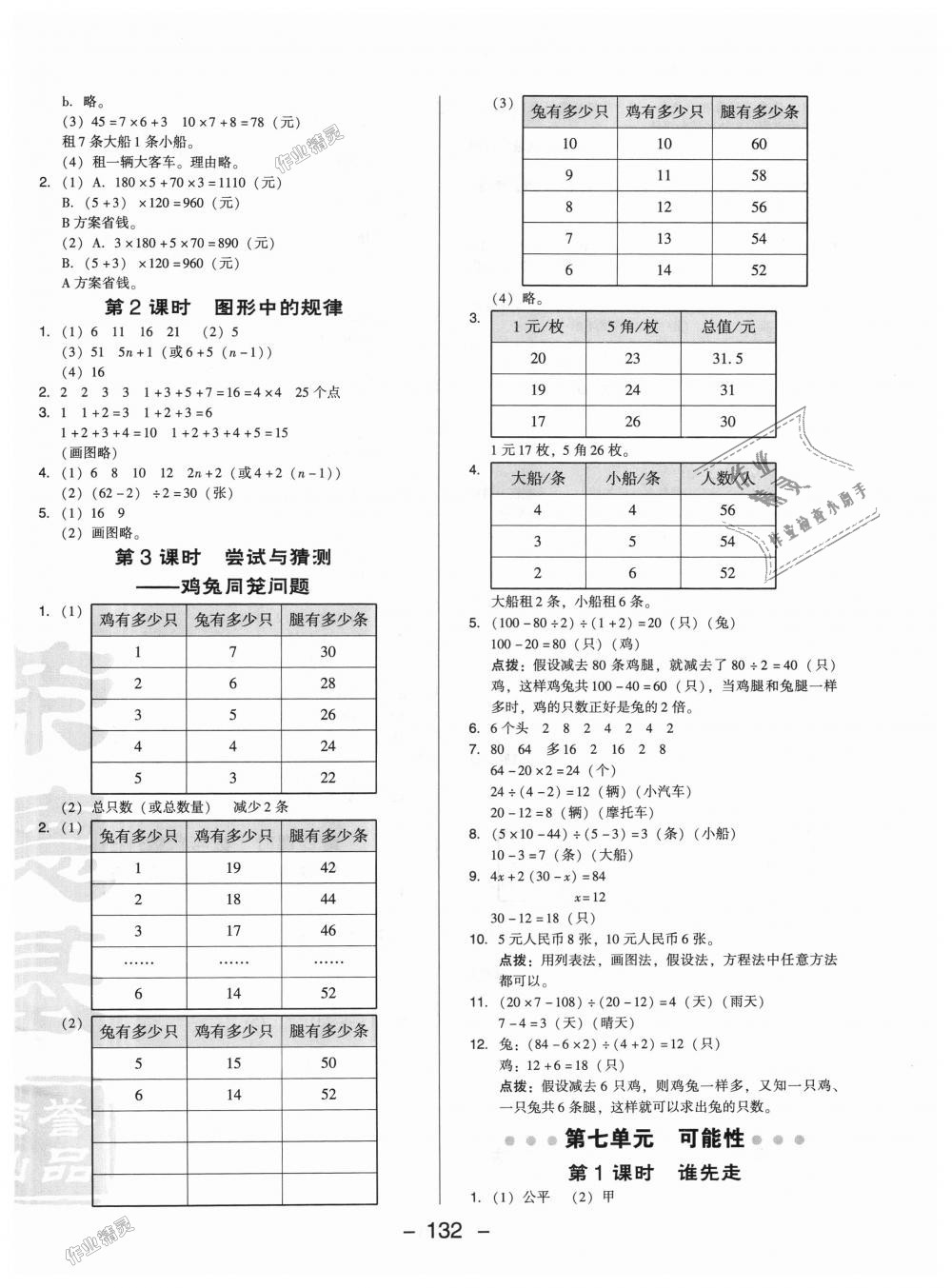 2018年綜合應(yīng)用創(chuàng)新題典中點(diǎn)五年級(jí)數(shù)學(xué)上冊(cè)北師大版 第14頁