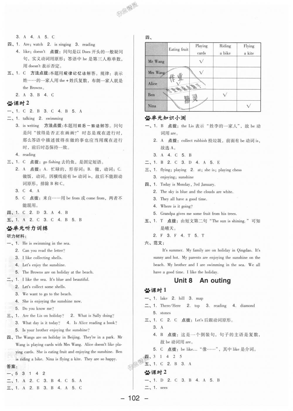 2018年綜合應(yīng)用創(chuàng)新題典中點(diǎn)五年級(jí)牛津英語上冊(cè)滬教版三起 第10頁(yè)