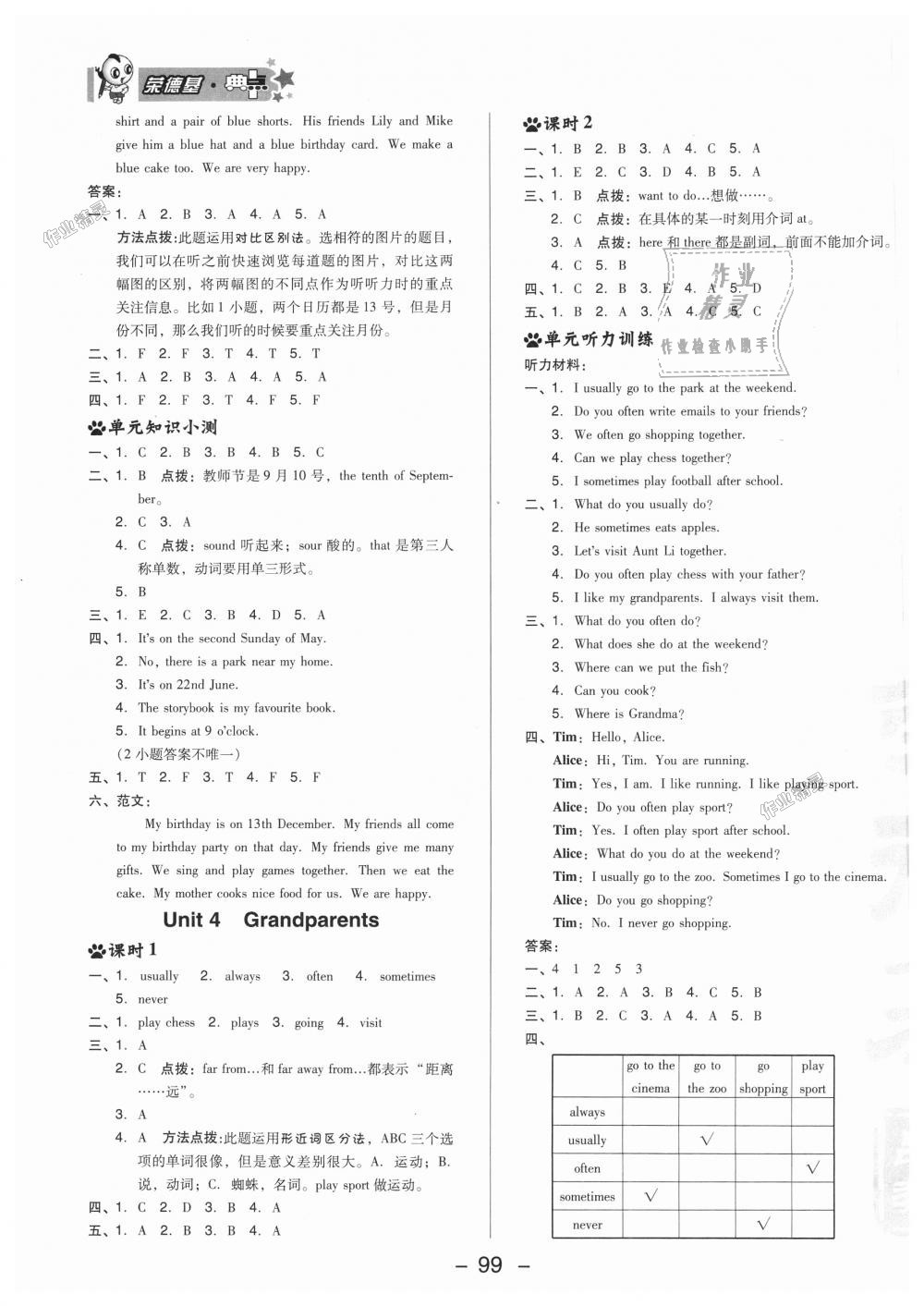 2018年綜合應(yīng)用創(chuàng)新題典中點(diǎn)五年級(jí)牛津英語(yǔ)上冊(cè)滬教版三起 第7頁(yè)