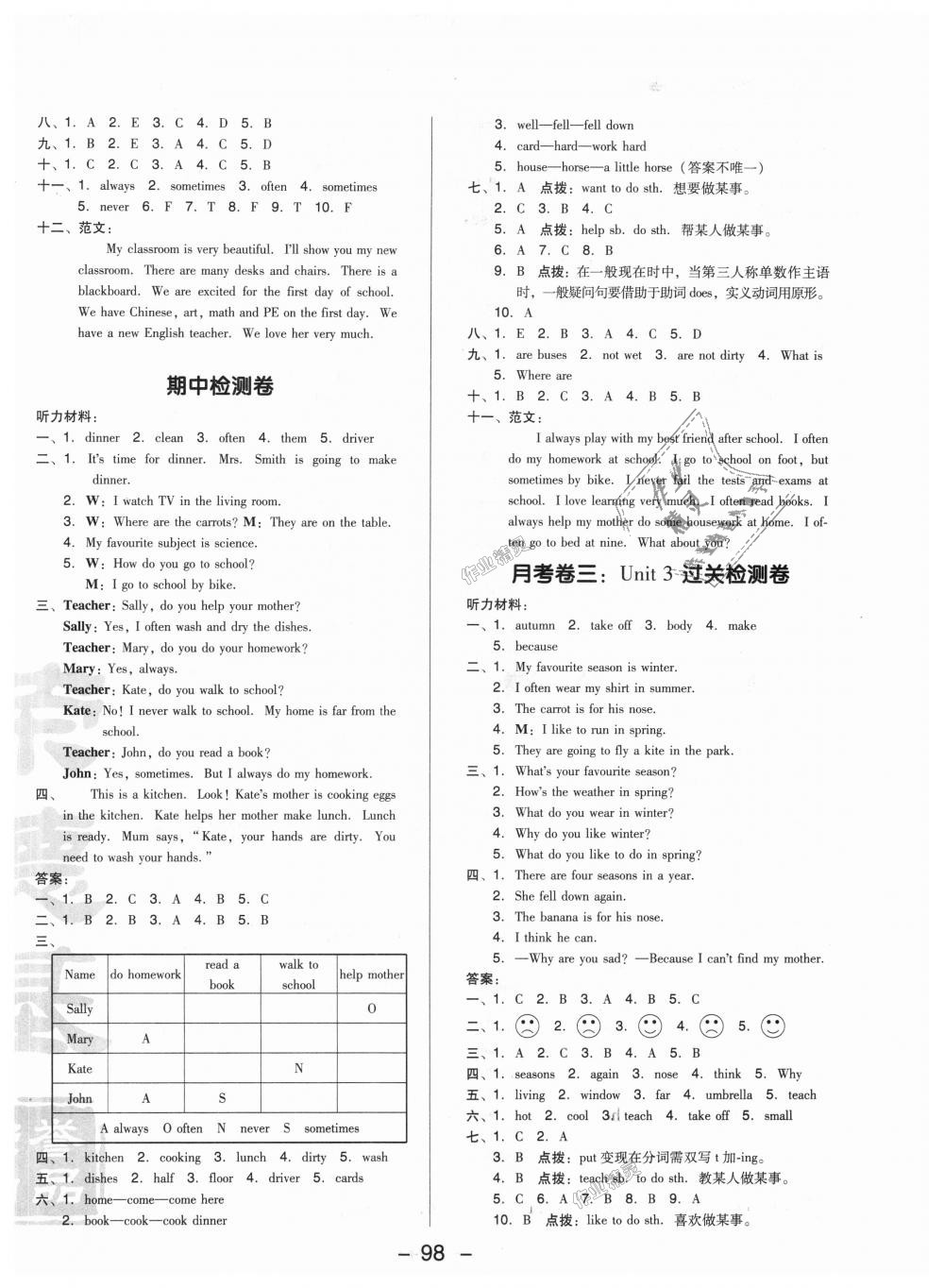 2018年綜合應(yīng)用創(chuàng)新題典中點六年級英語上冊冀教版三起 第2頁