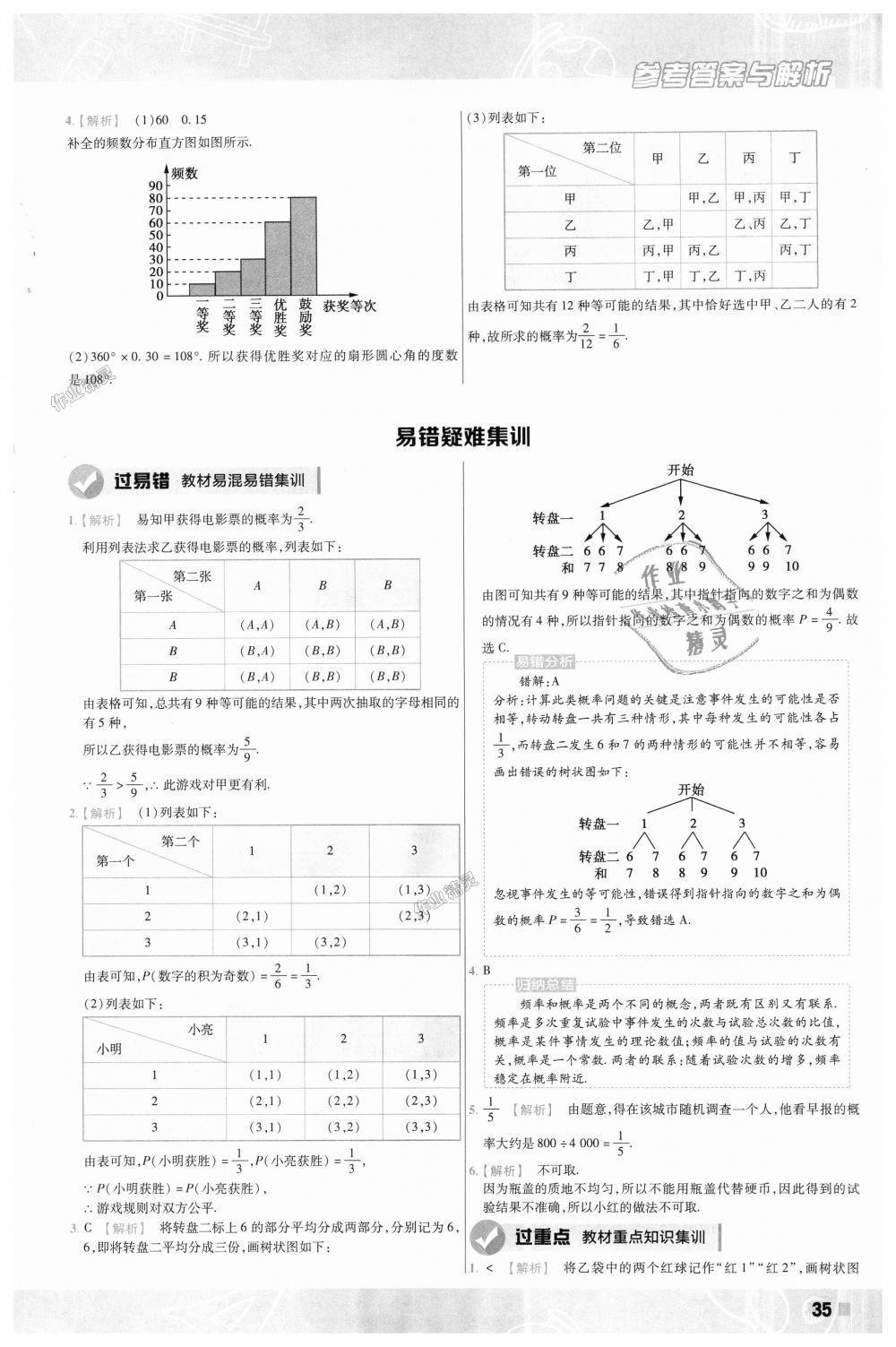 2018年一遍過初中數(shù)學(xué)九年級上冊北師大版 第35頁