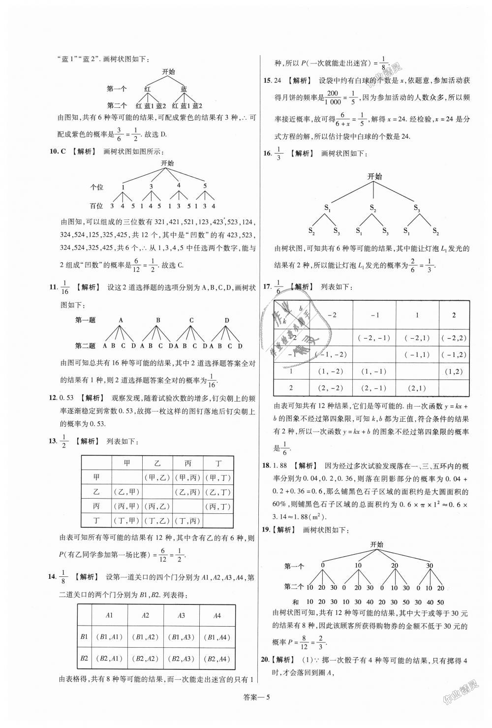 2018年一遍過(guò)初中數(shù)學(xué)九年級(jí)上冊(cè)北師大版 第77頁(yè)