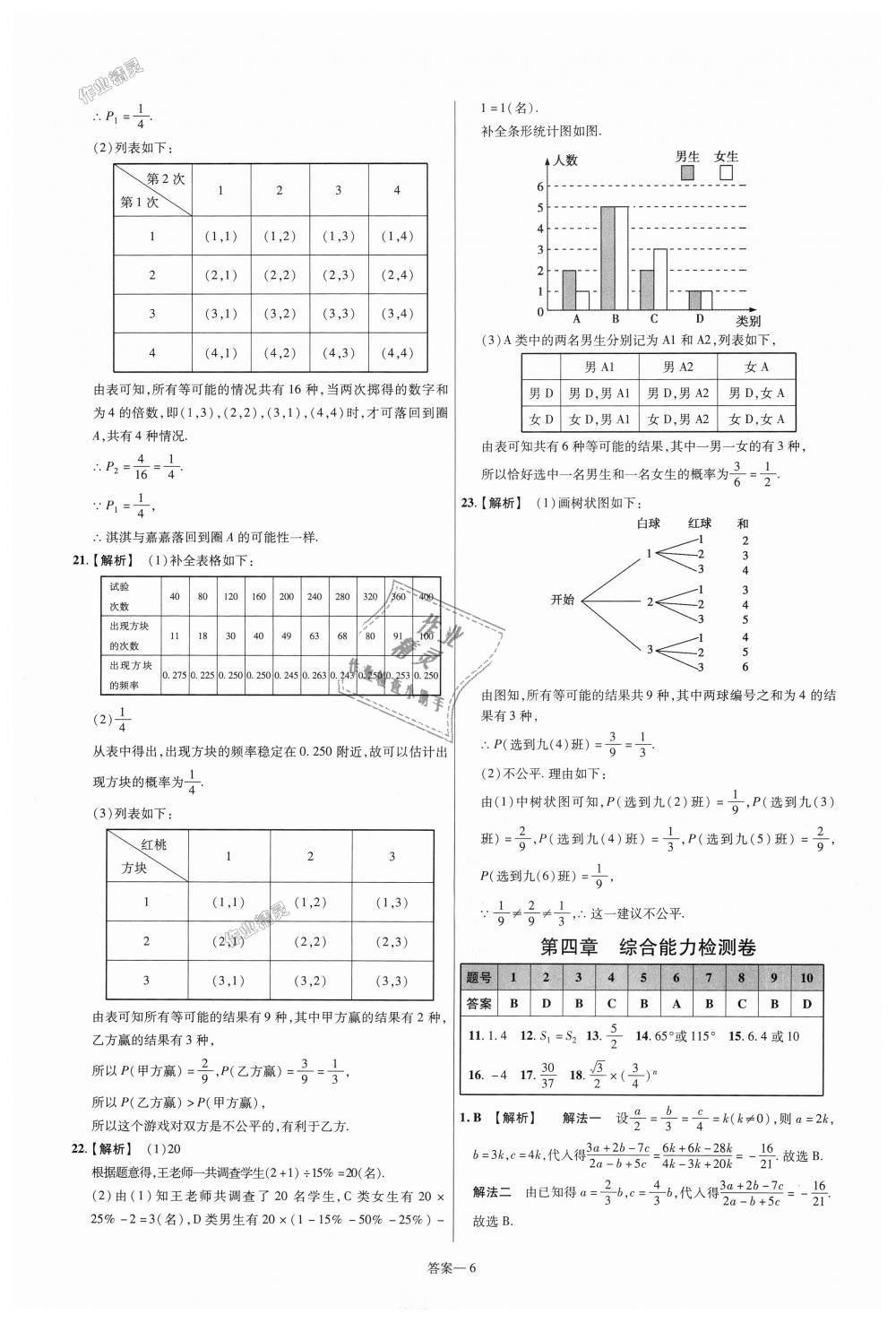 2018年一遍過初中數(shù)學(xué)九年級上冊北師大版 第79頁