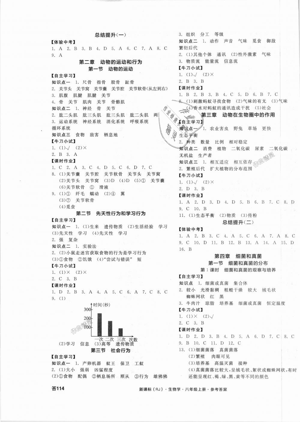 2018年全品學(xué)練考八年級生物學(xué)上冊人教版 第3頁