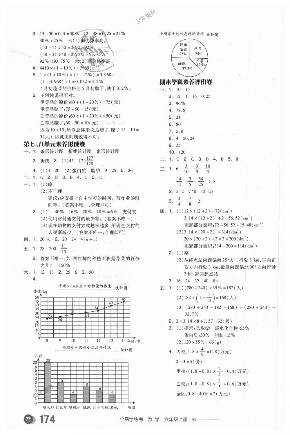 2018年全品學練考六年級數(shù)學上冊人教版 第19頁