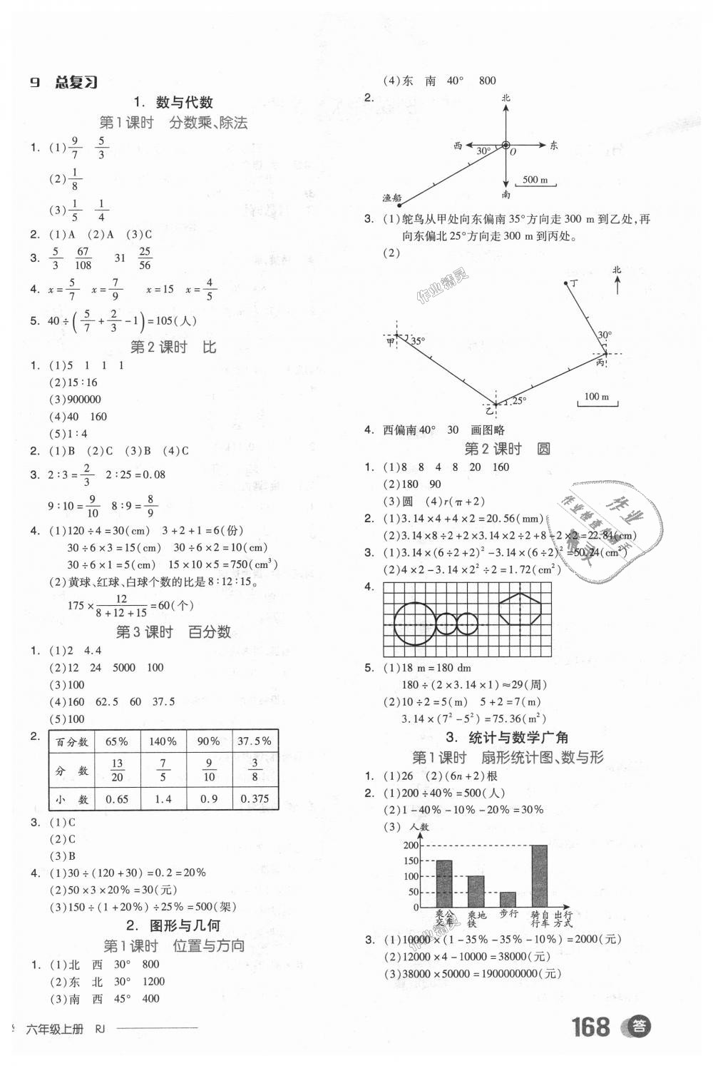 2018年全品学练考六年级数学上册人教版 第14页