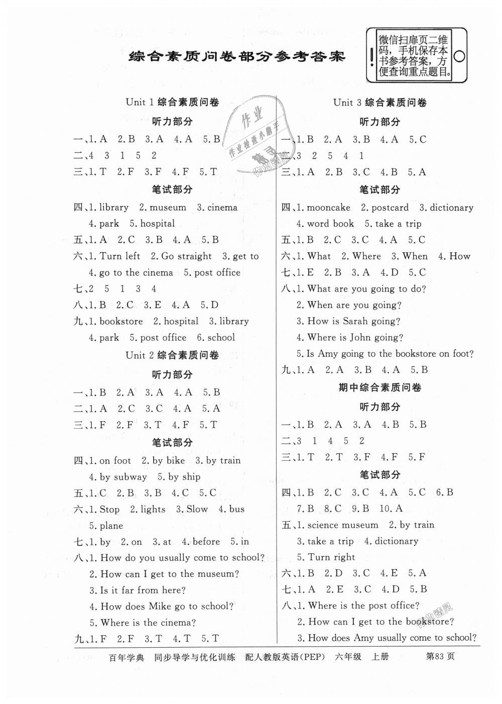 2018年同步導(dǎo)學(xué)與優(yōu)化訓(xùn)練六年級(jí)英語上冊人教PEP版 第11頁