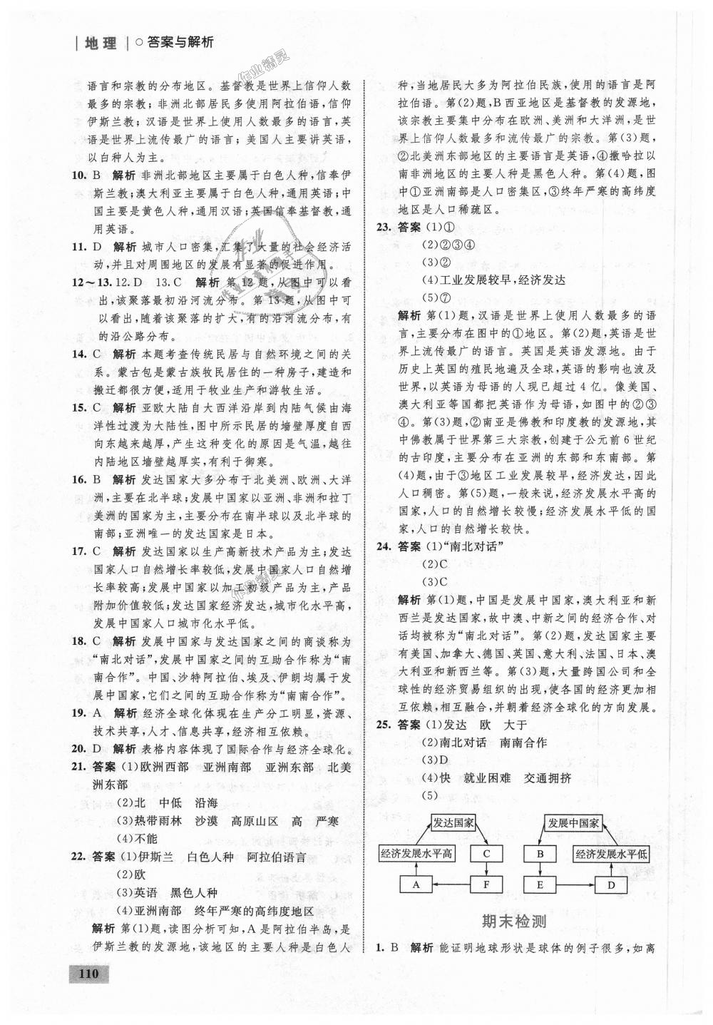 2018年初中同步學(xué)考優(yōu)化設(shè)計(jì)七年級(jí)地理上冊(cè)人教版 第28頁(yè)